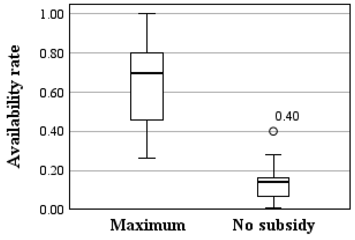 Applsci 14 02205 g004