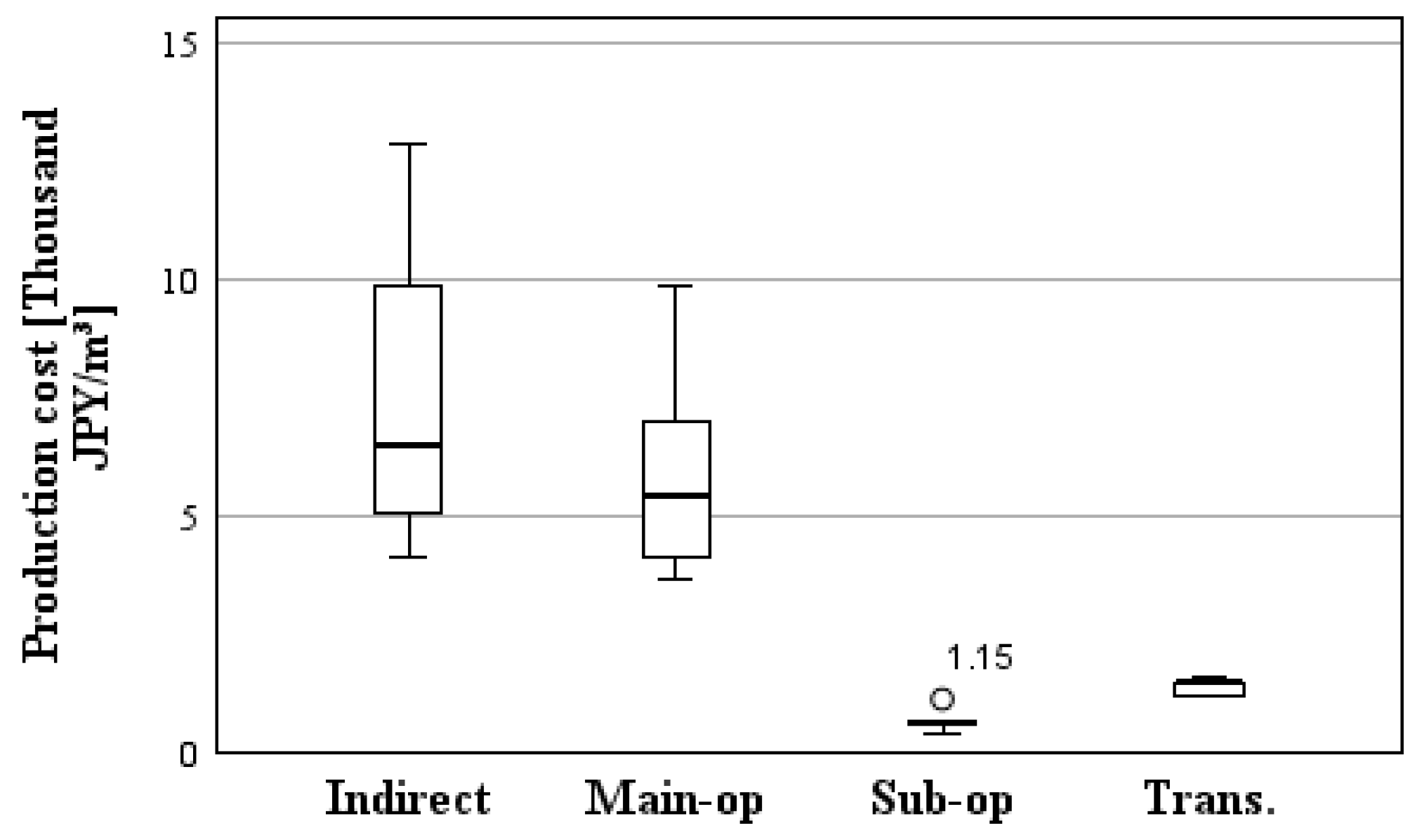 Applsci 14 02205 g006