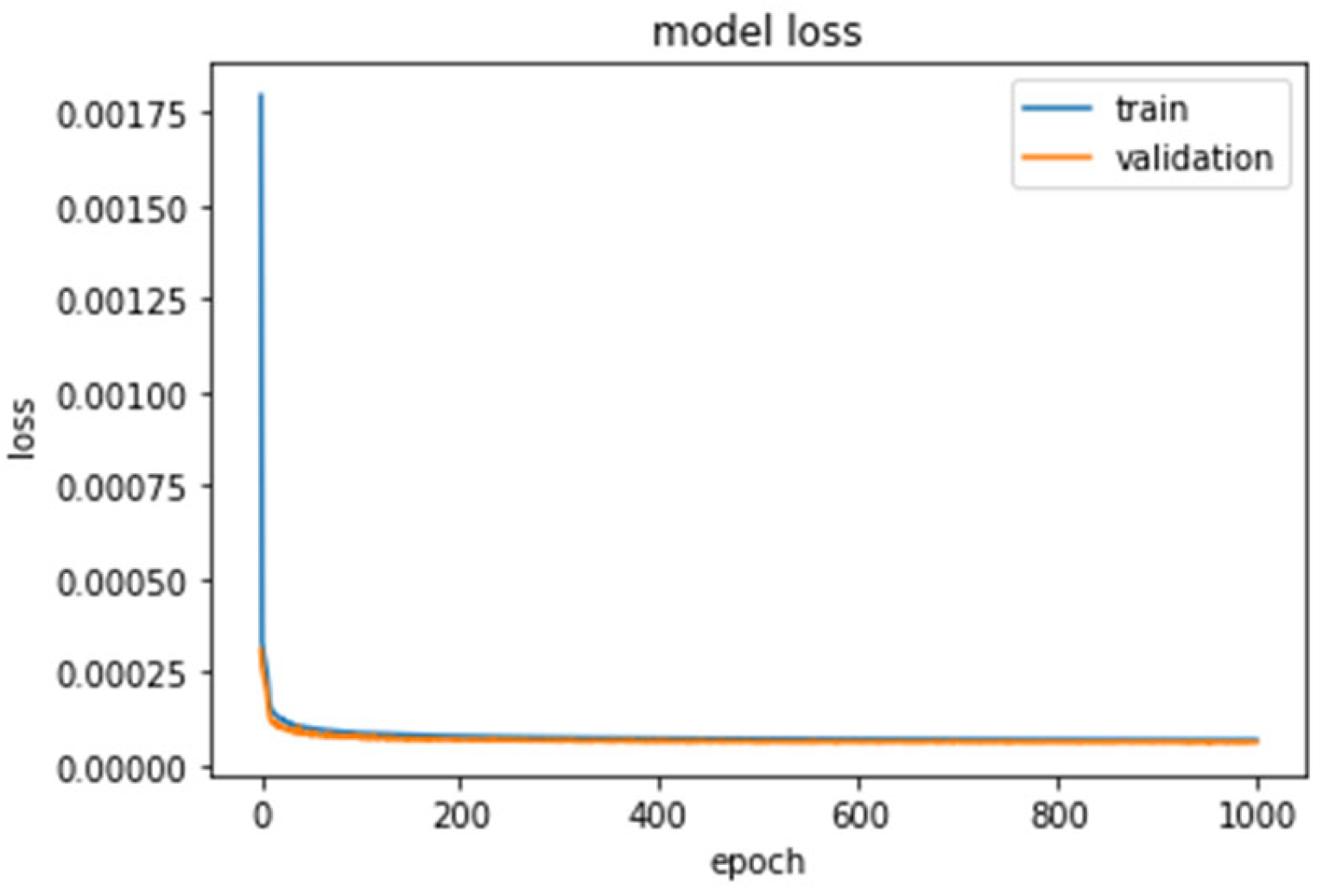 Applsci 14 02206 g004