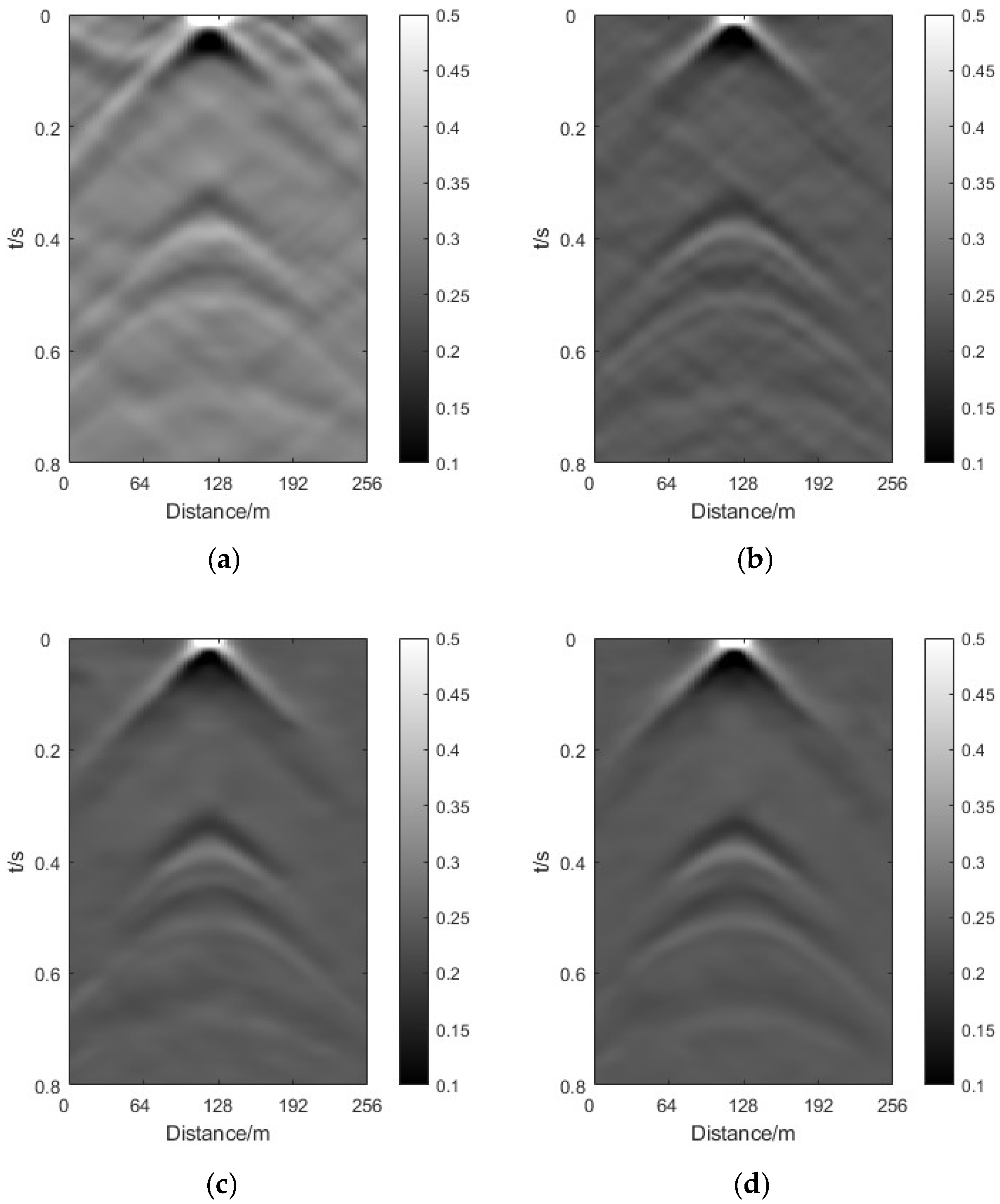 Applsci 14 02206 g005