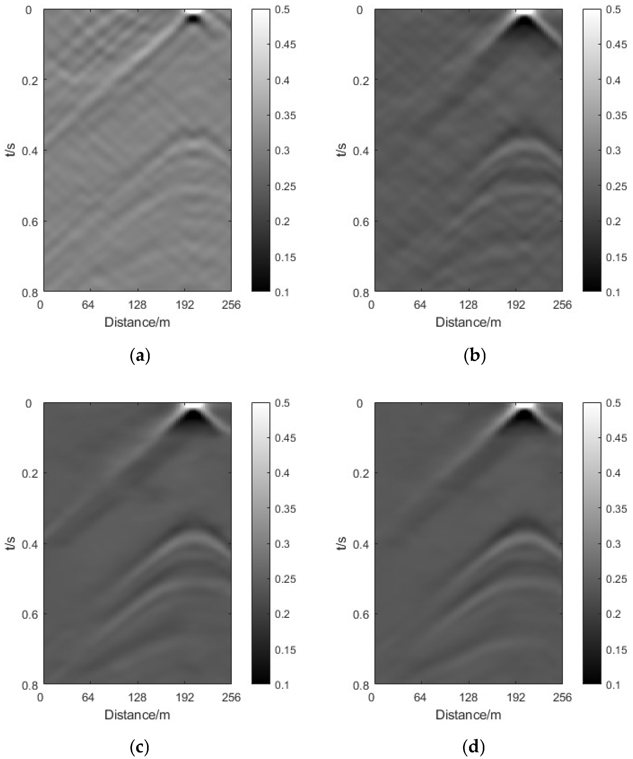 Applsci 14 02206 g006