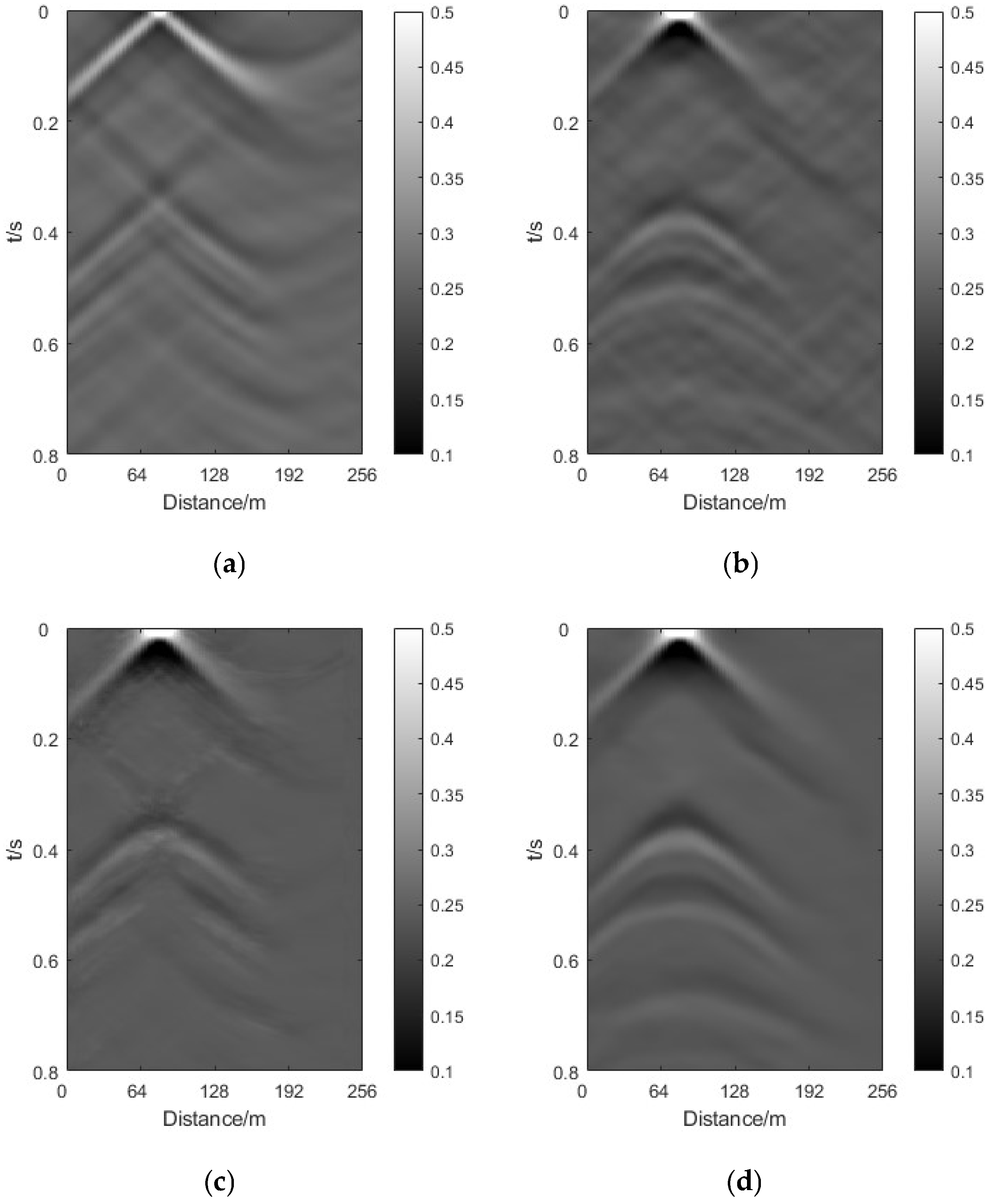 Applsci 14 02206 g008