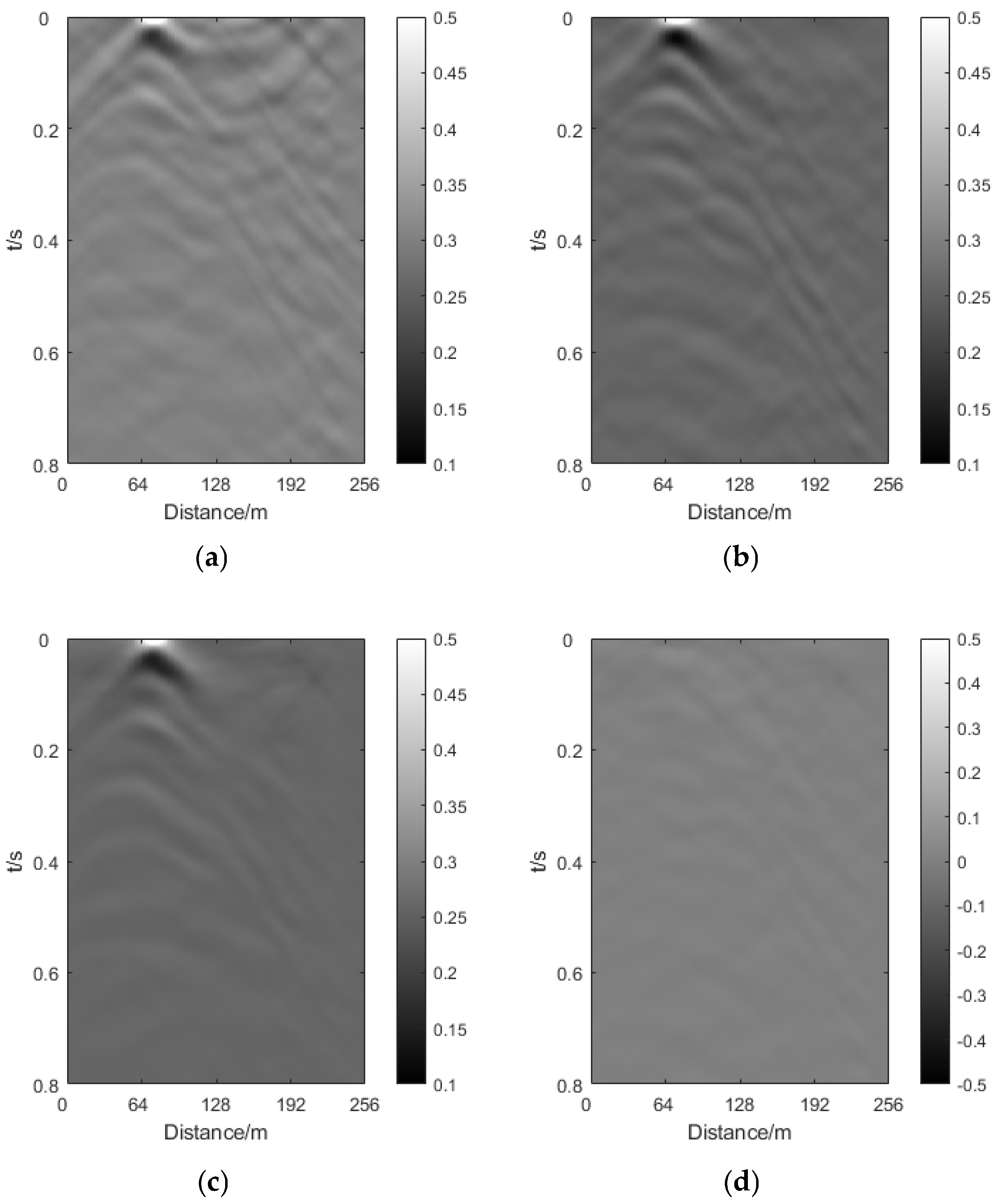 Applsci 14 02206 g011