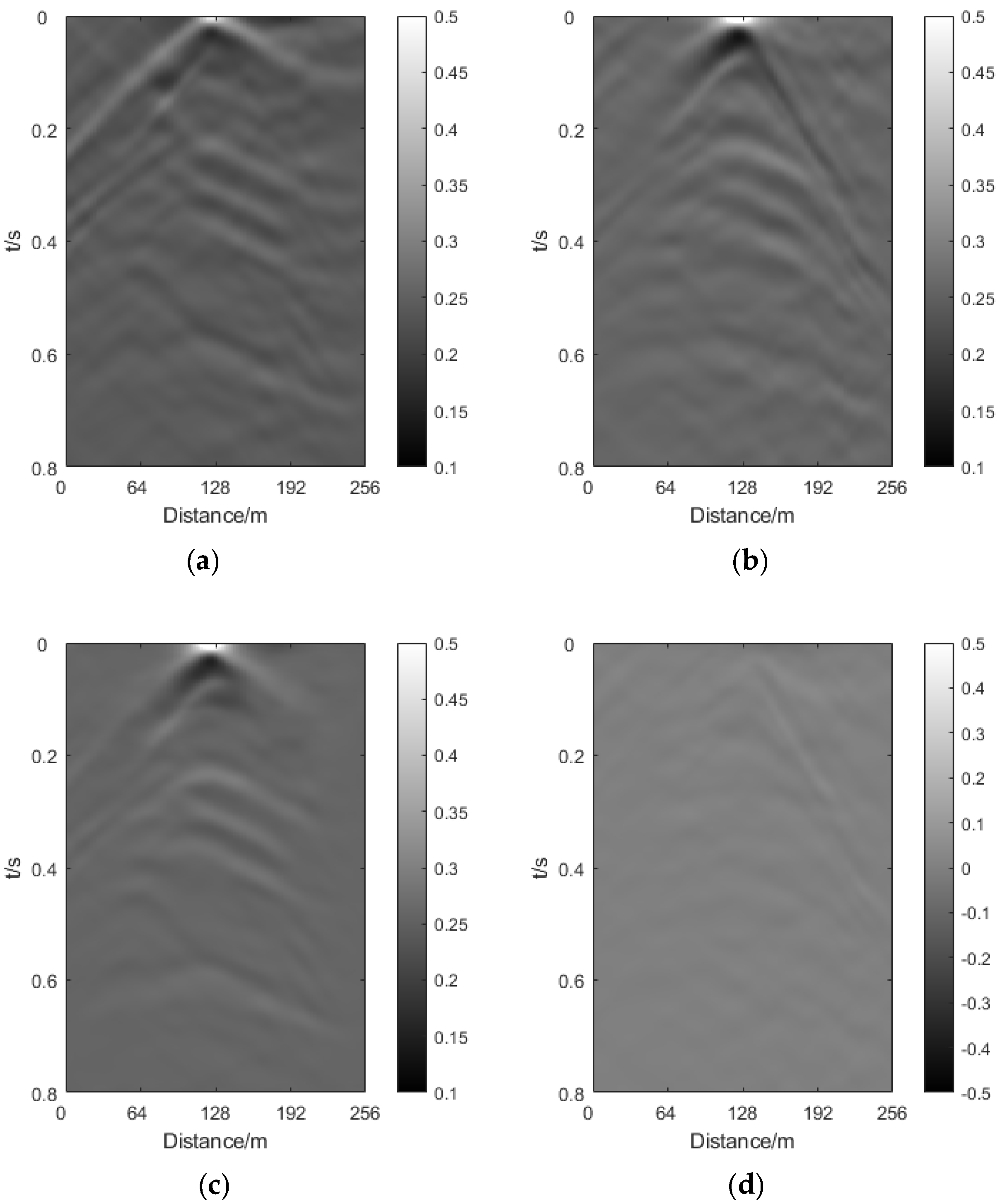 Applsci 14 02206 g012