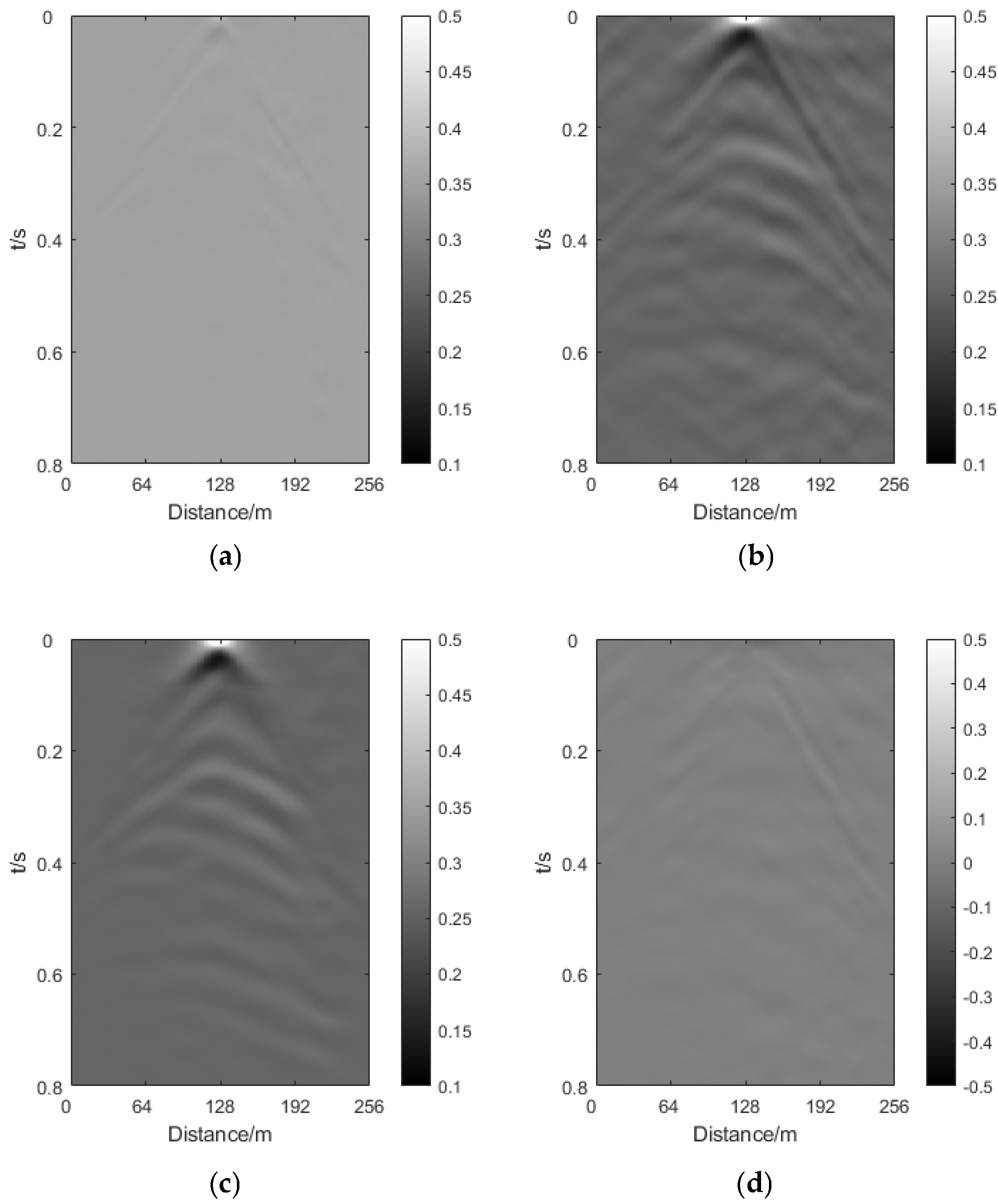 Applsci 14 02206 g014