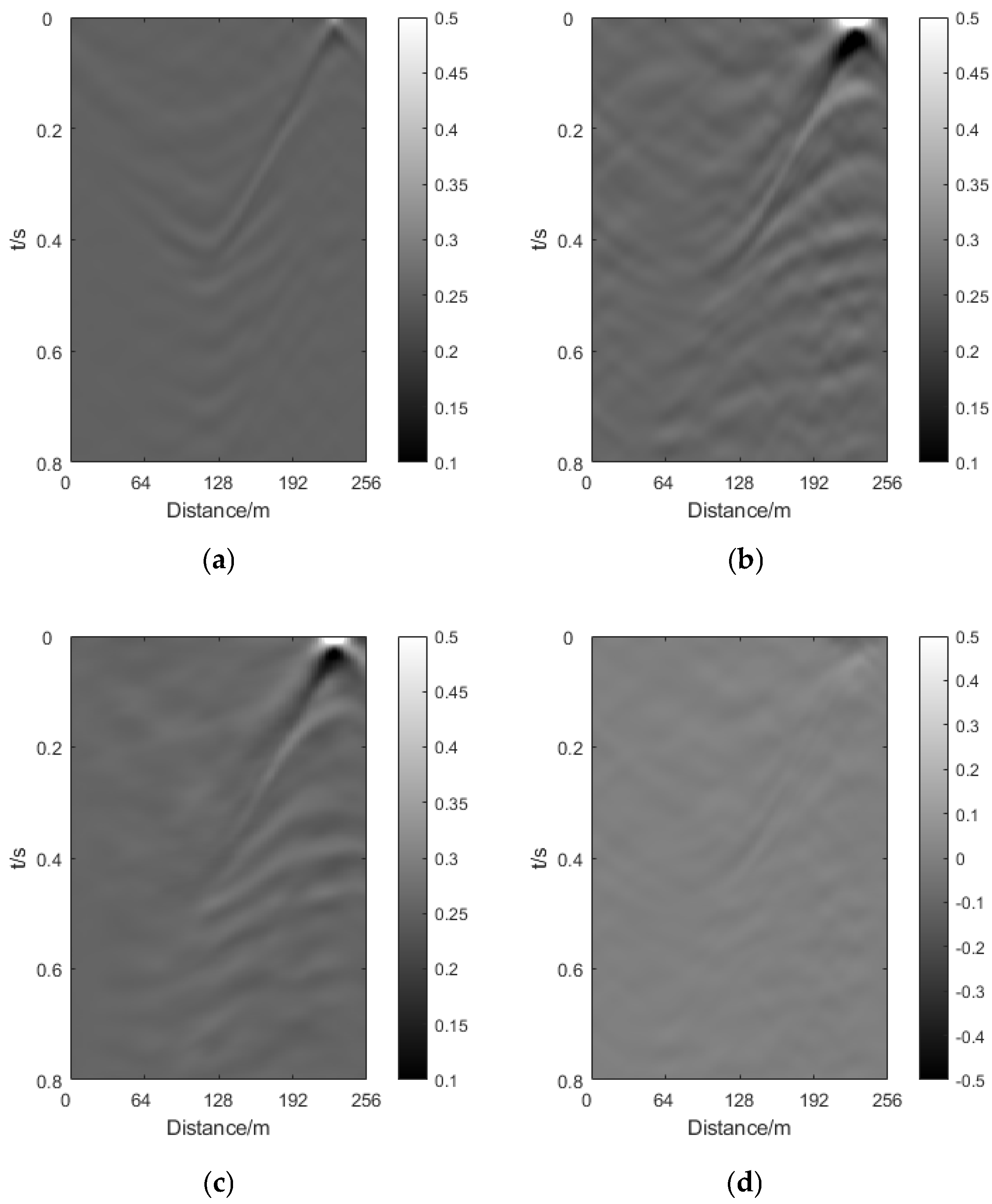 Applsci 14 02206 g015