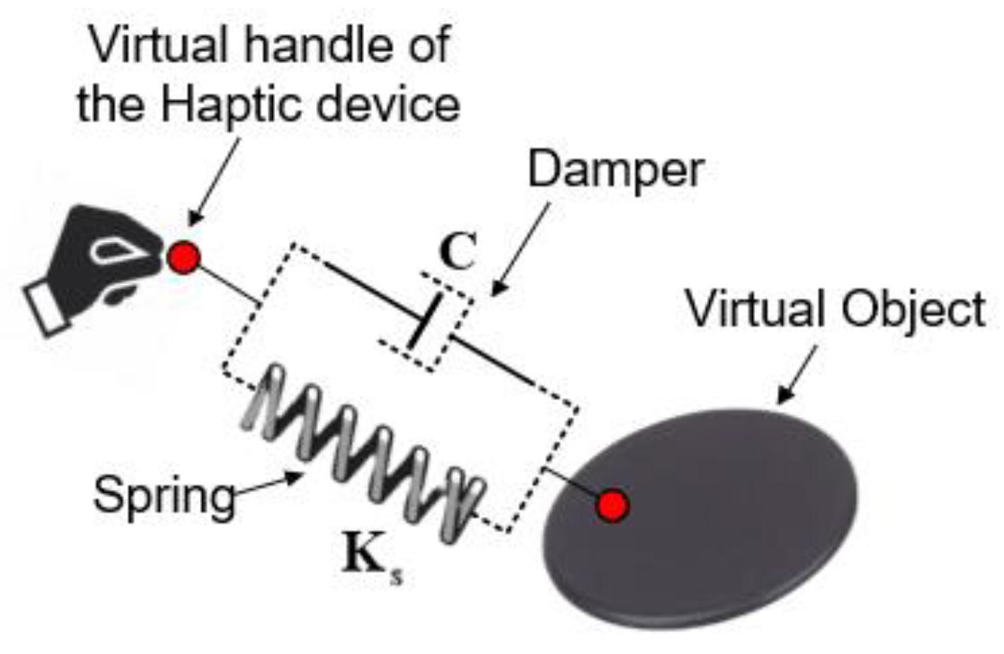 Applsci 14 02207 g009