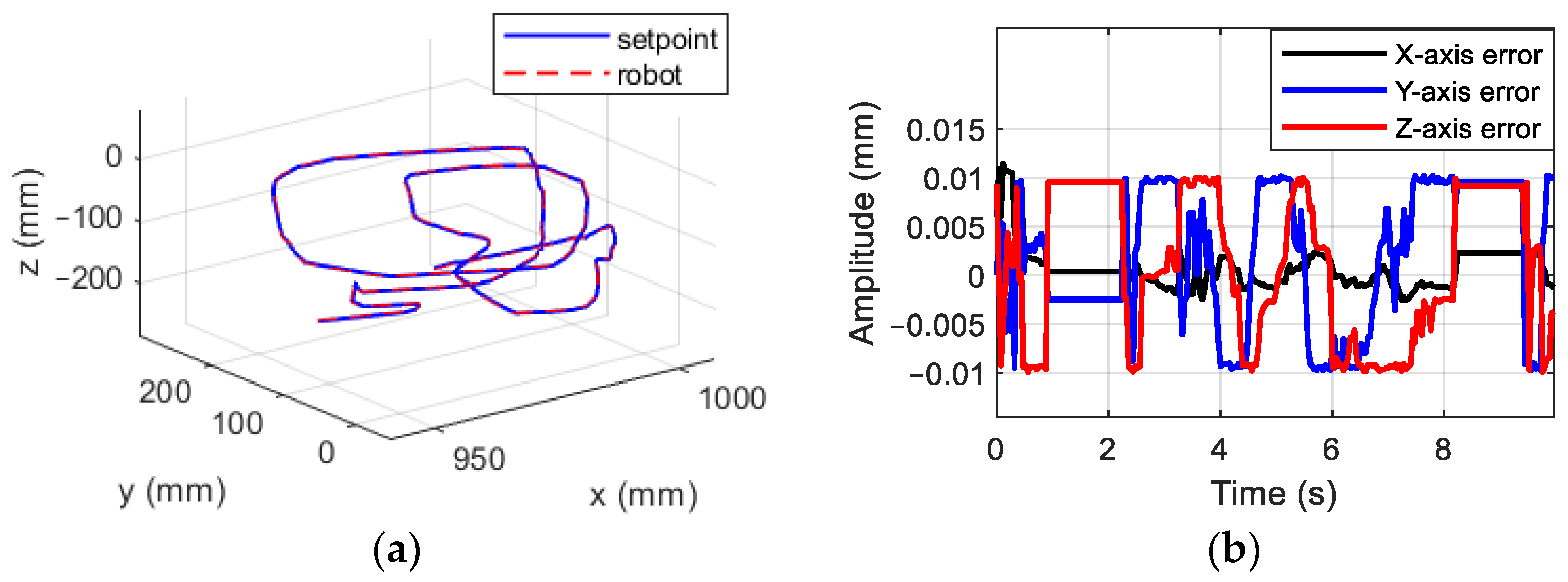 Applsci 14 02207 g010