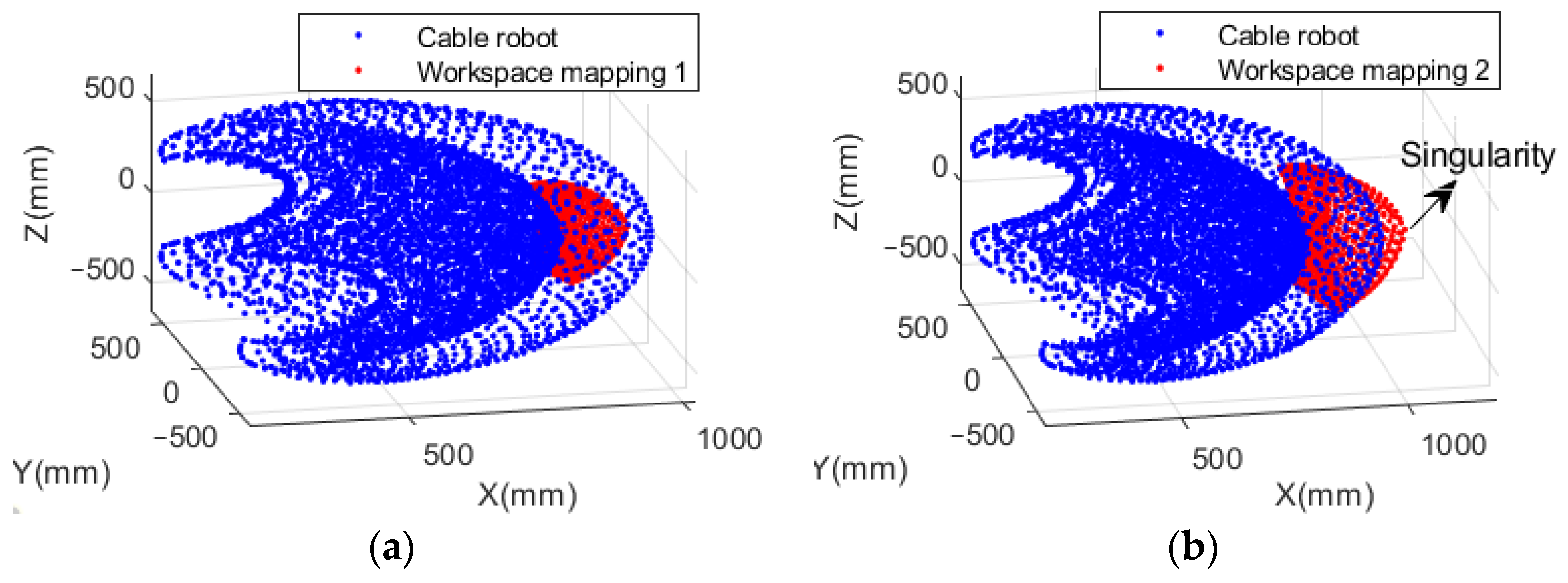 Applsci 14 02207 g011