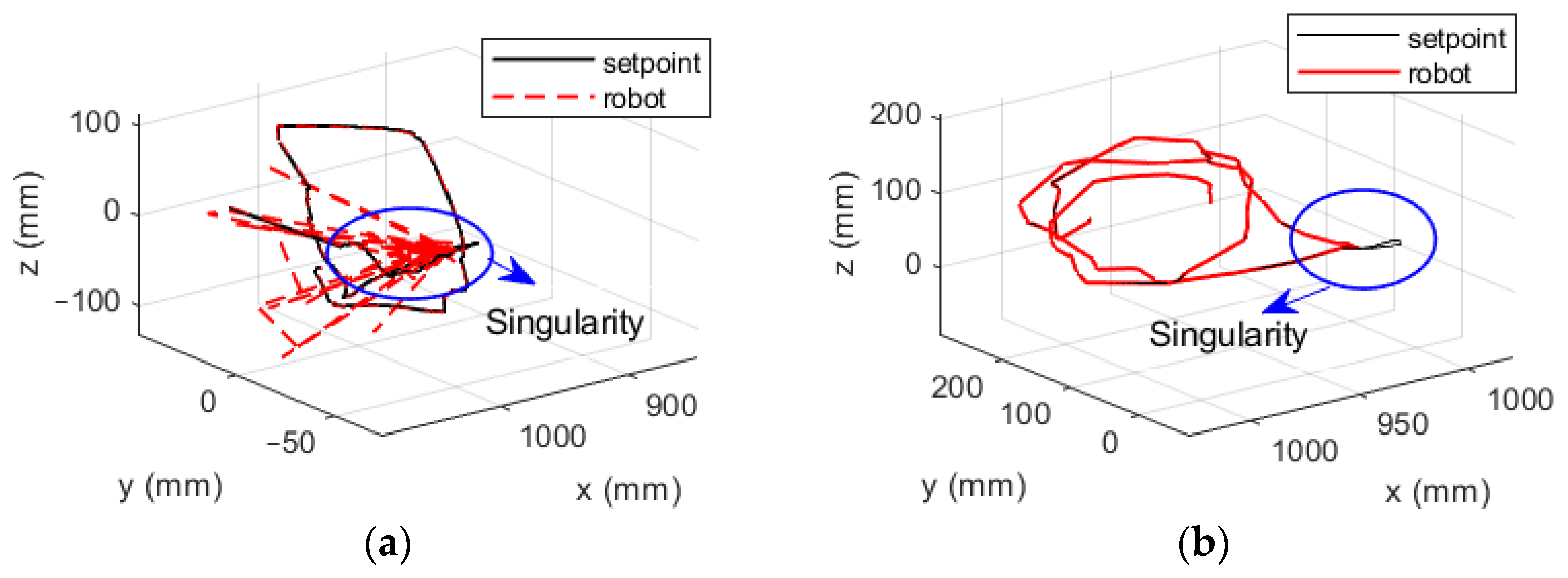 Applsci 14 02207 g013