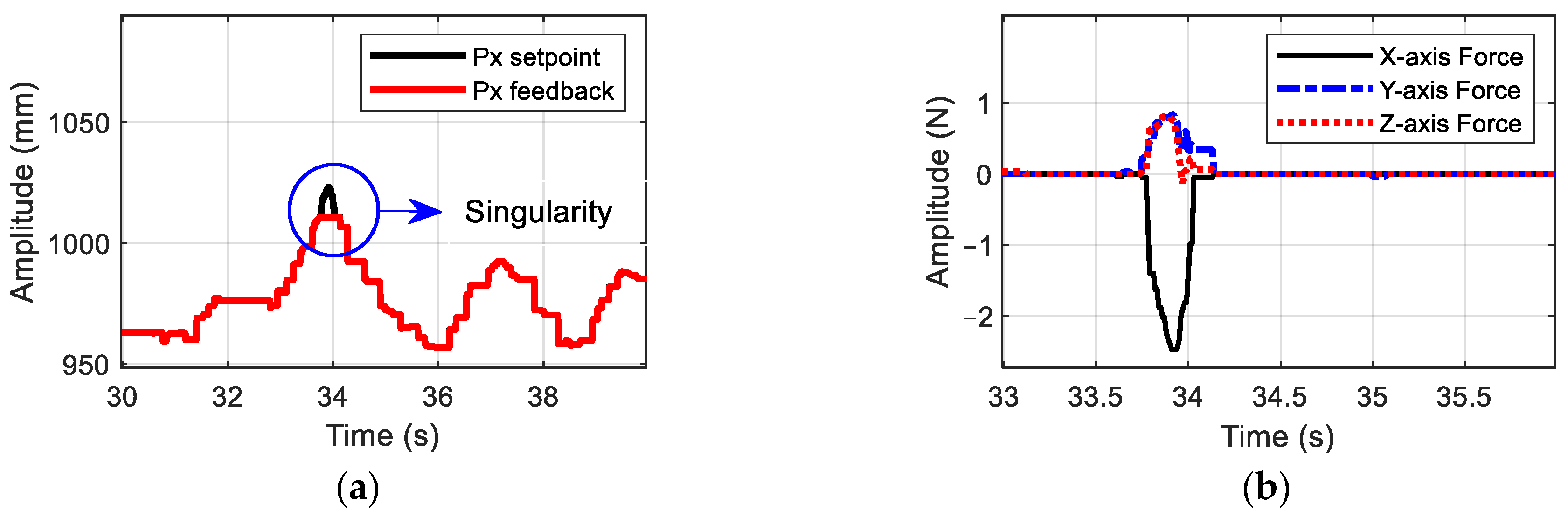 Applsci 14 02207 g014