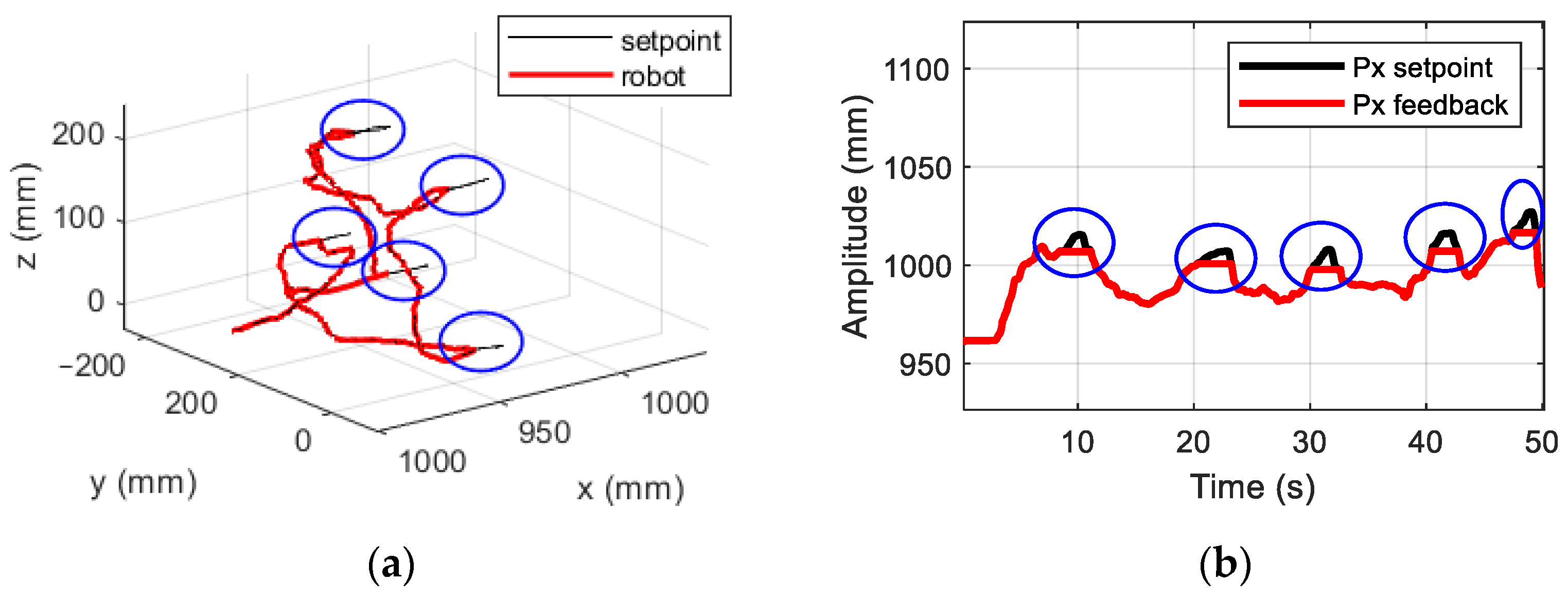 Applsci 14 02207 g016