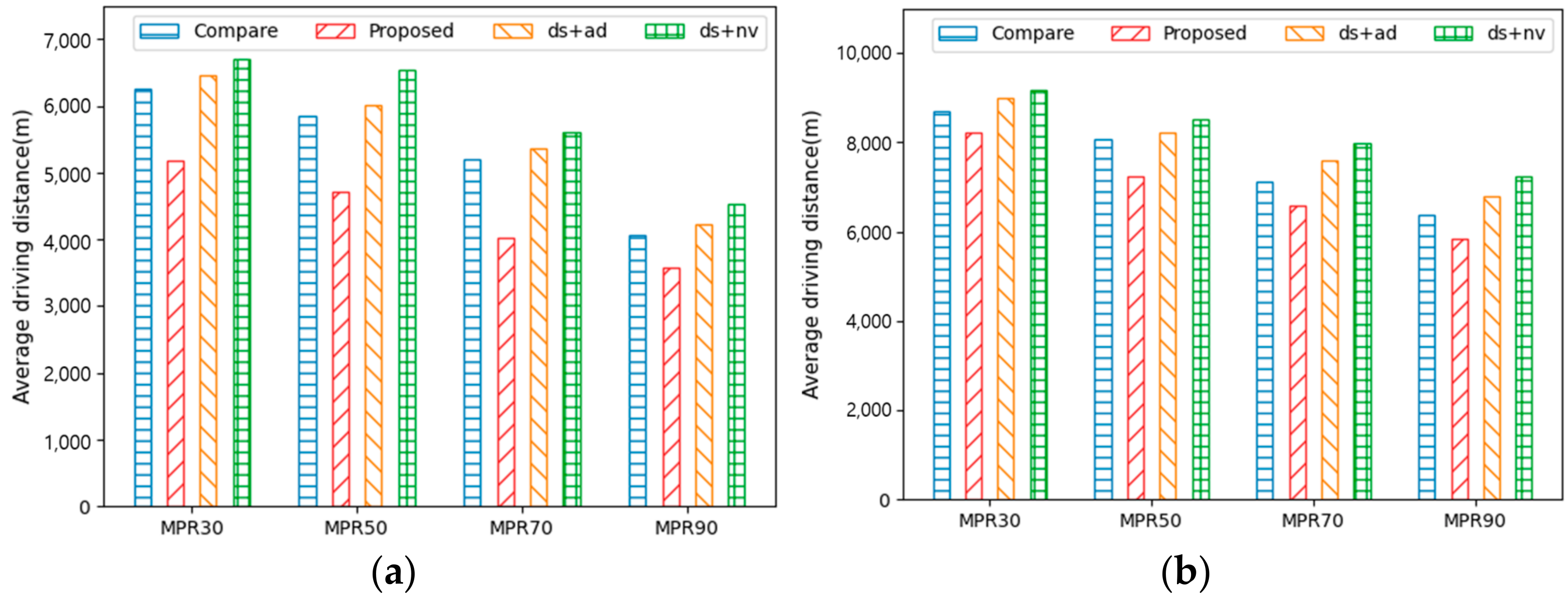 Applsci 14 02214 g006