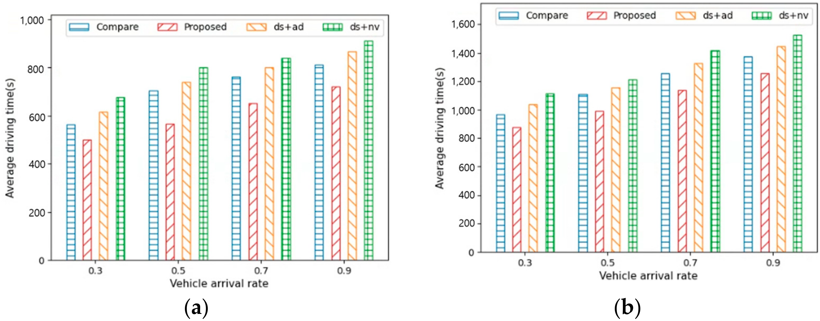 Applsci 14 02214 g009