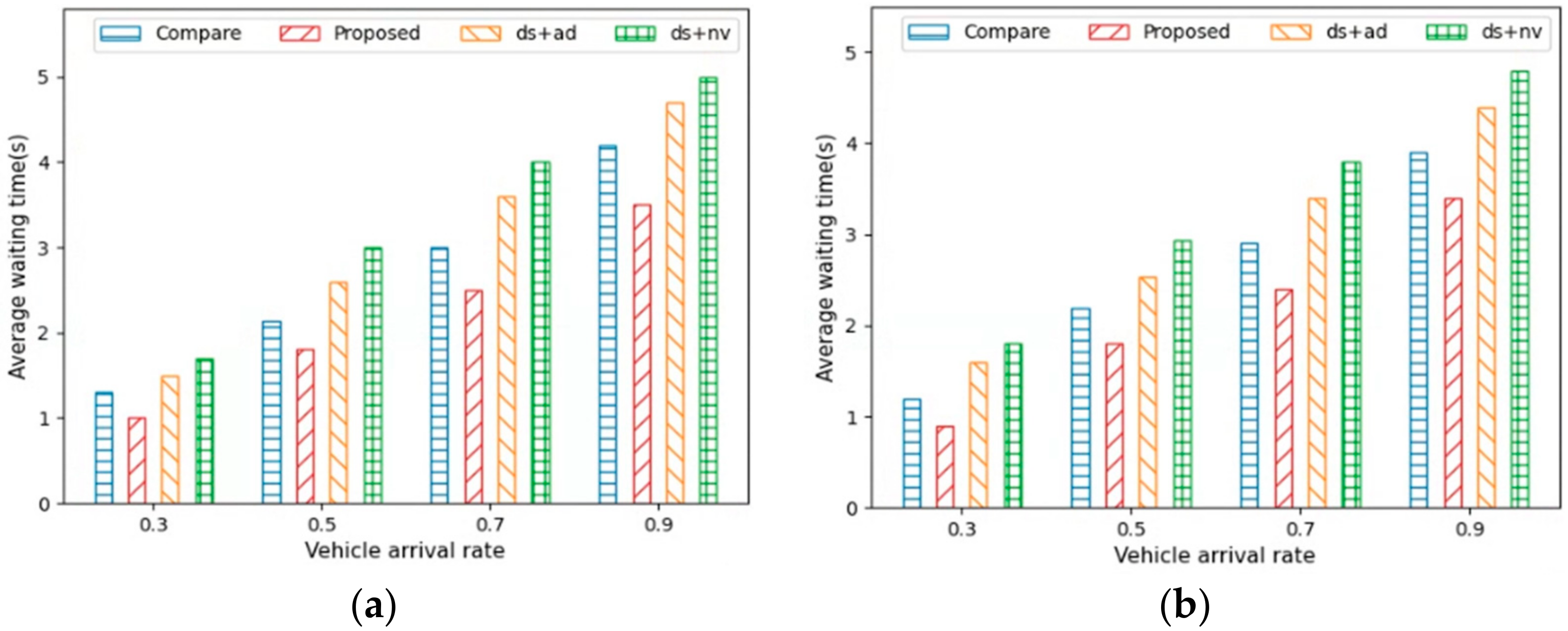 Applsci 14 02214 g010