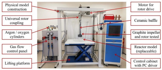 Applsci 14 02216 g001