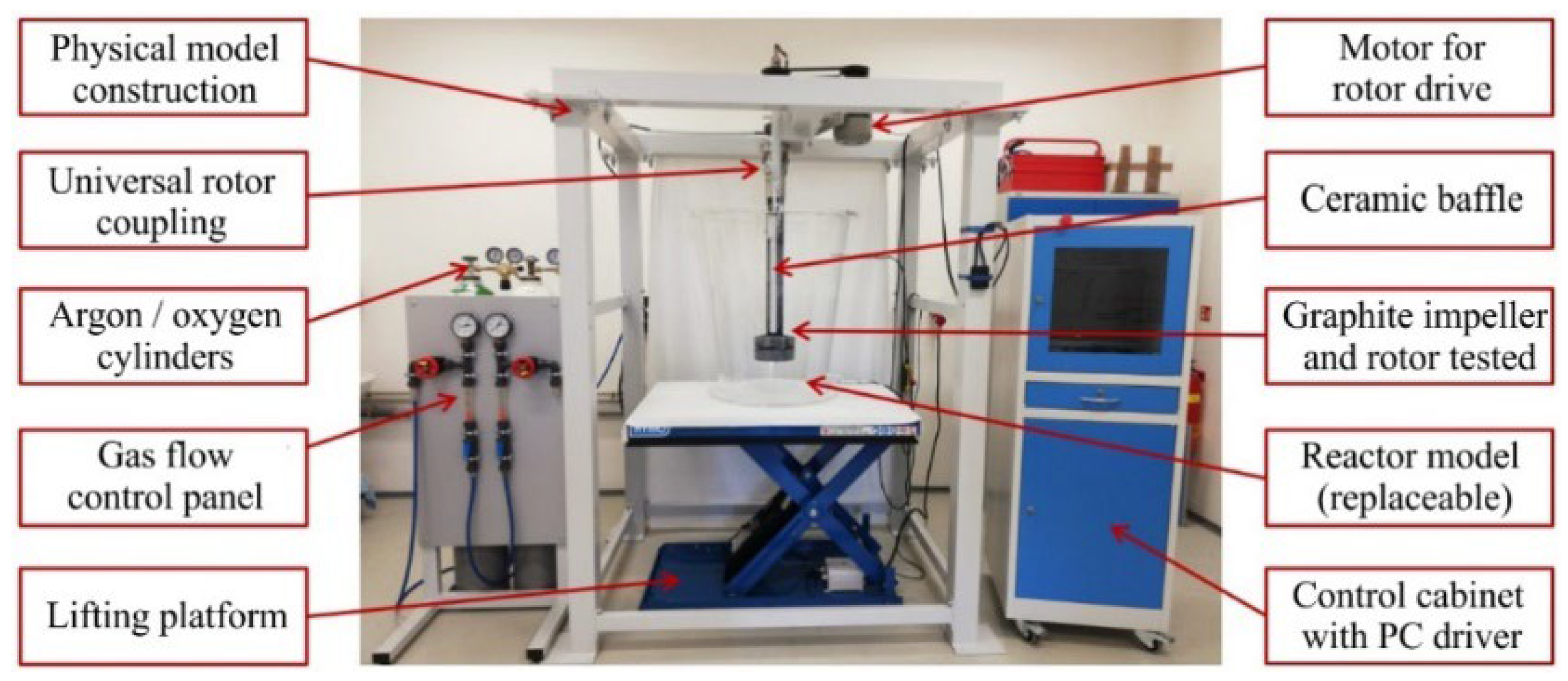 Applsci 14 02216 g001