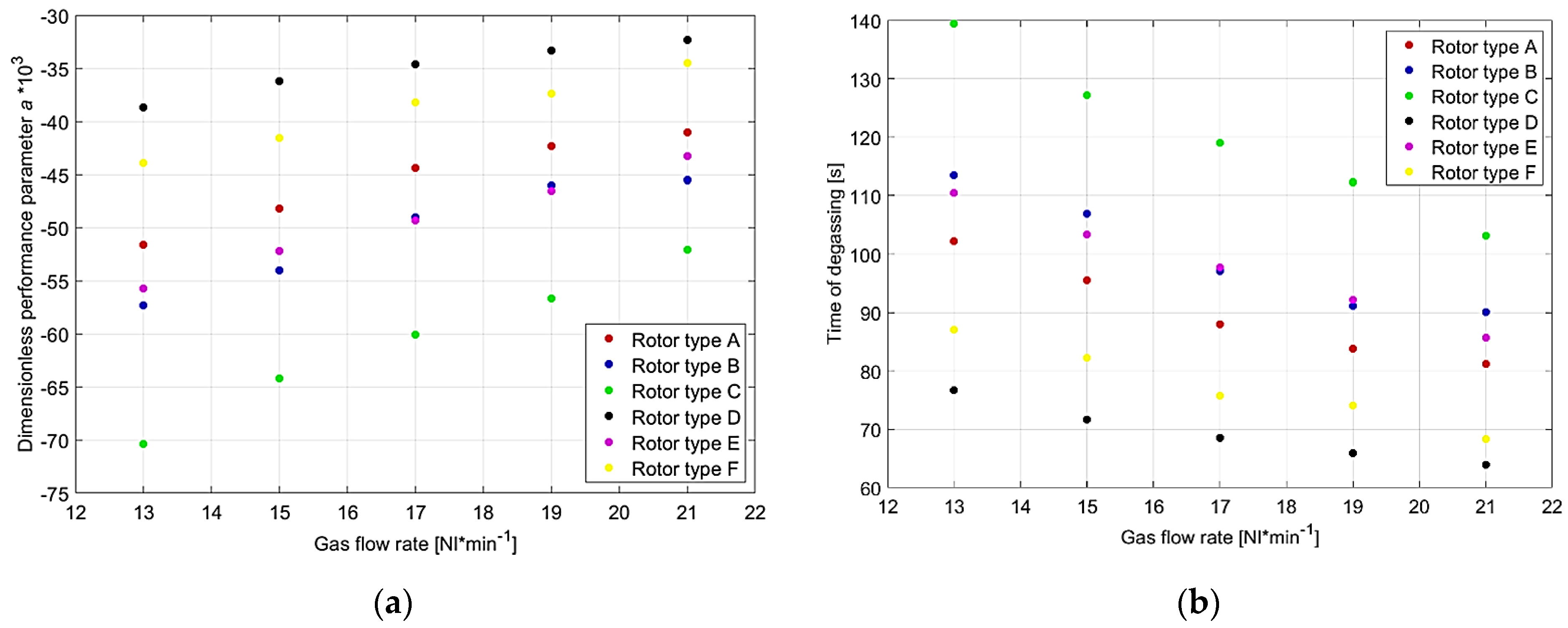 Applsci 14 02216 g007