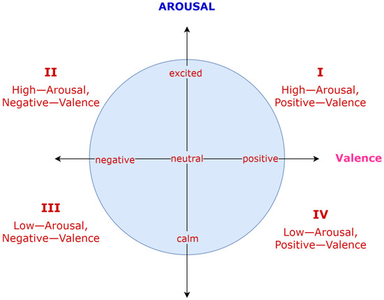 Applsci 14 02217 g002