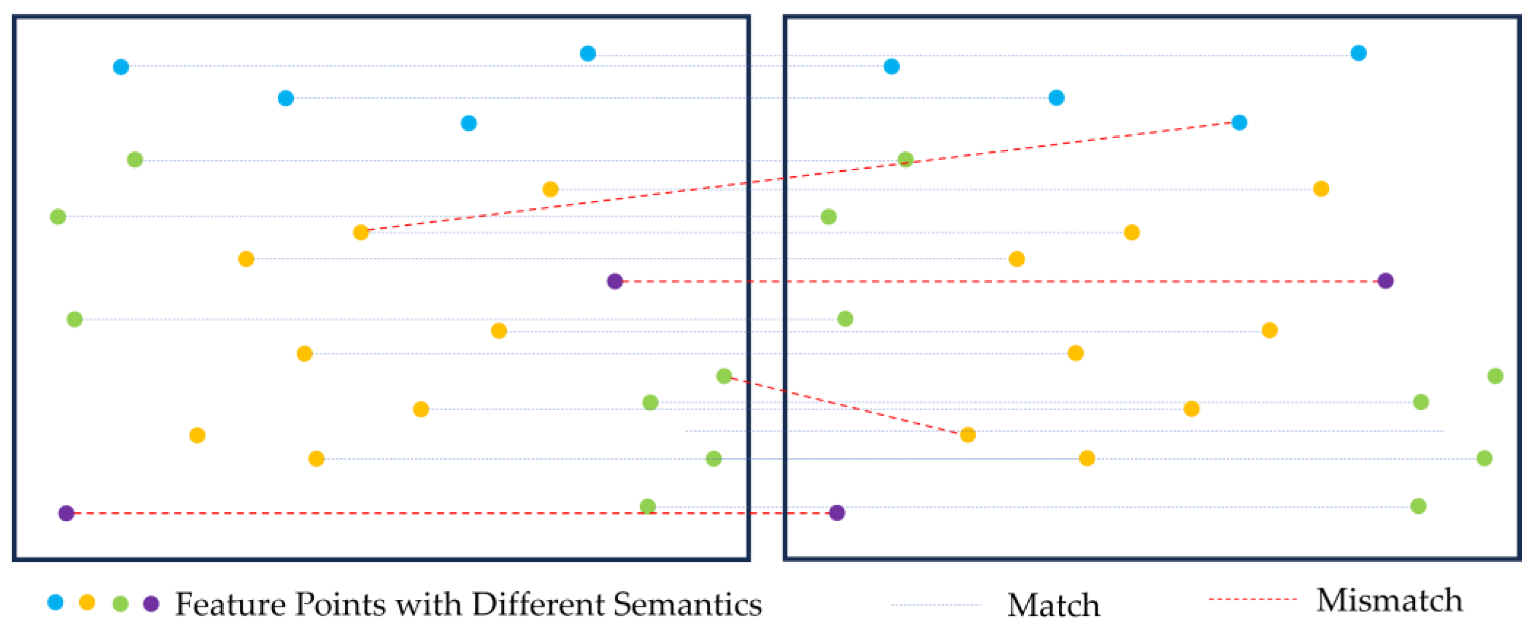 Applsci 14 02218 g002
