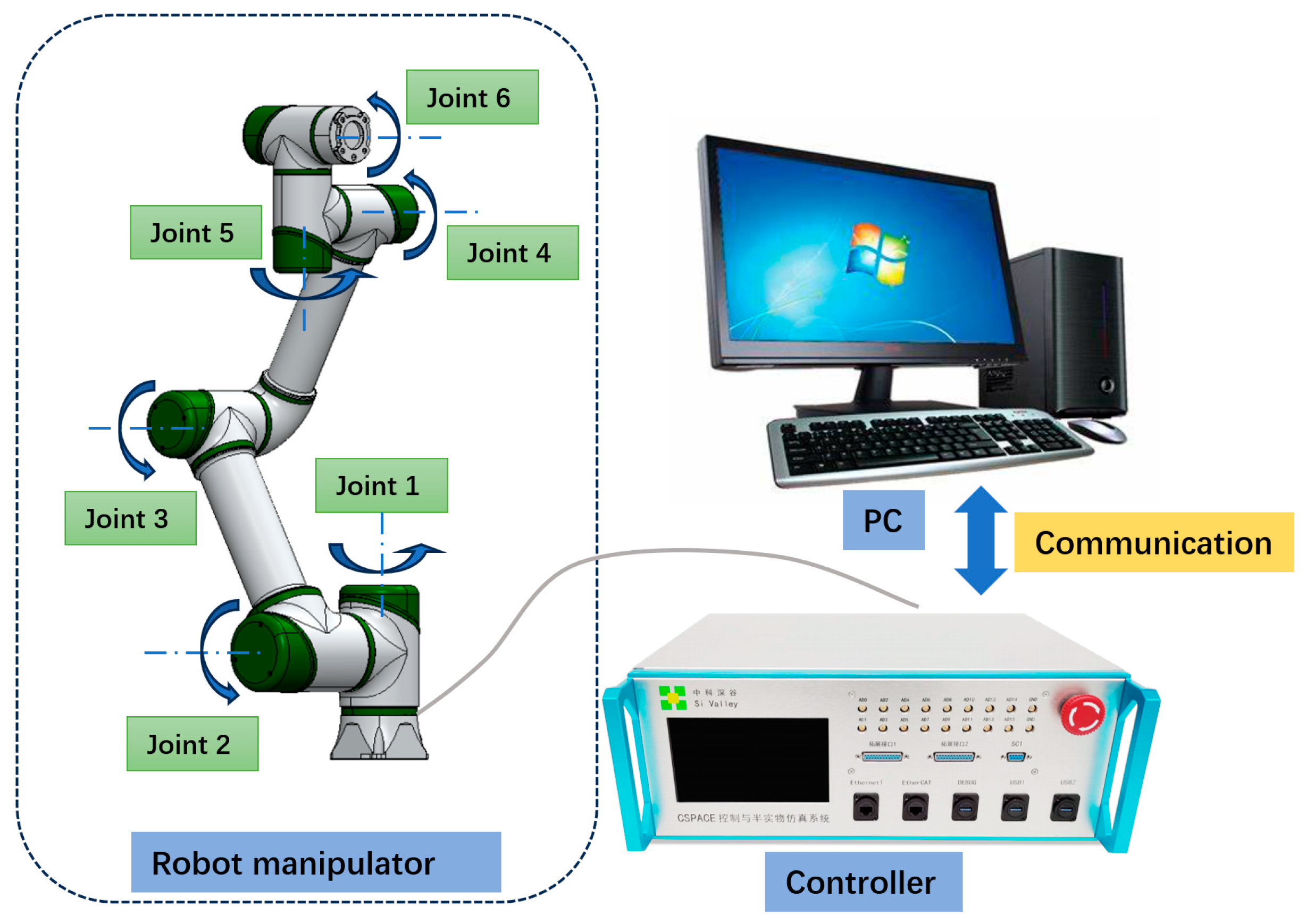 Applsci 14 02219 g002