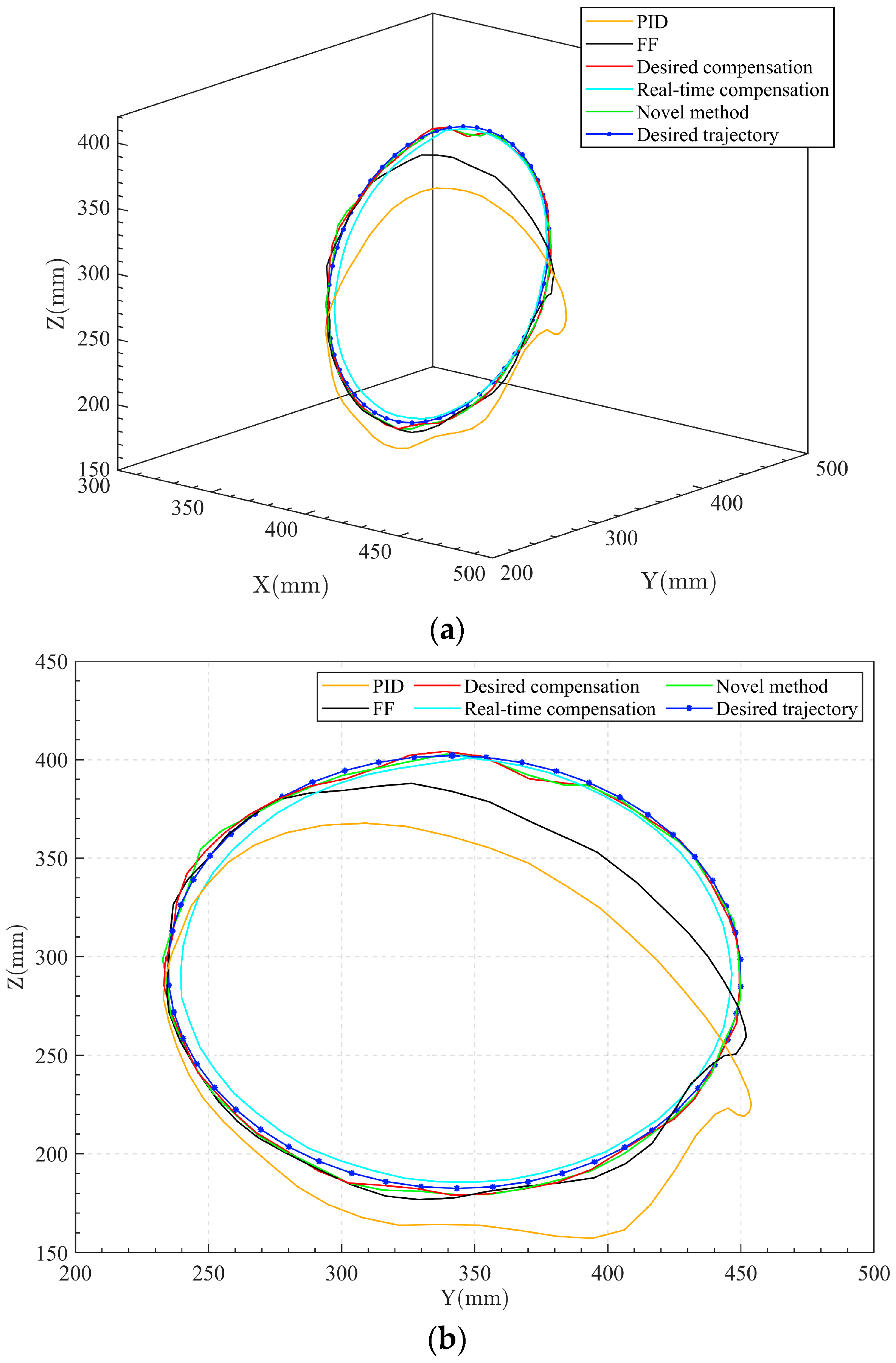 Applsci 14 02219 g008