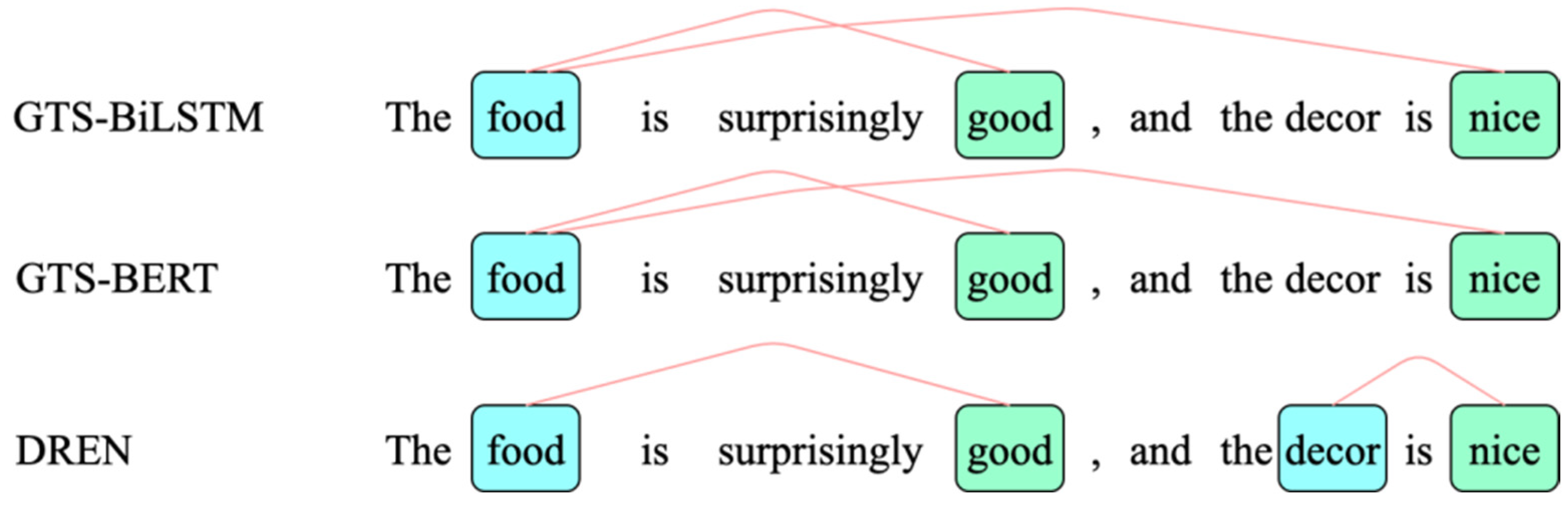Applsci 14 02221 g003 Applsci 14 02221 g003