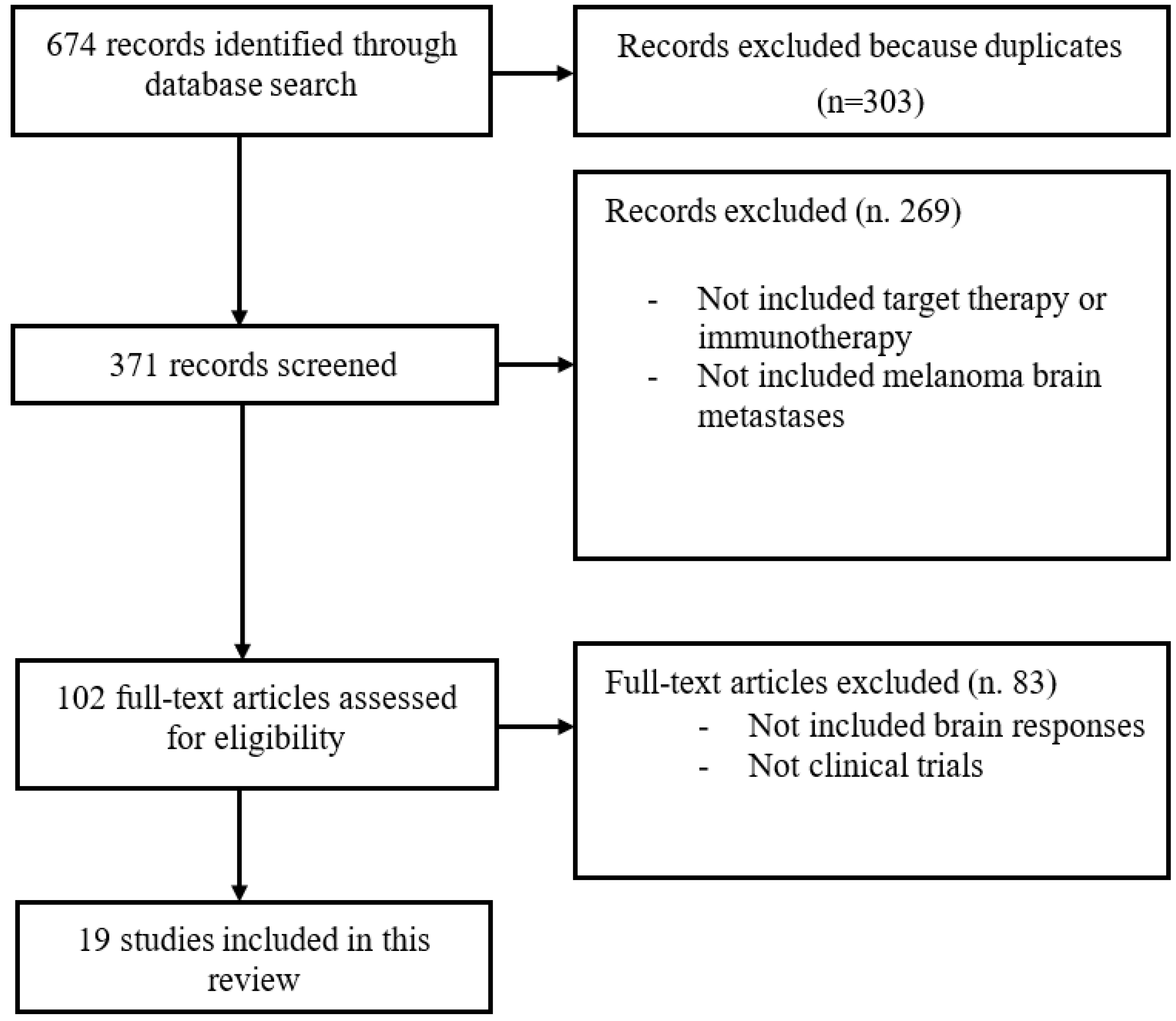 Applsci 14 02222 g001