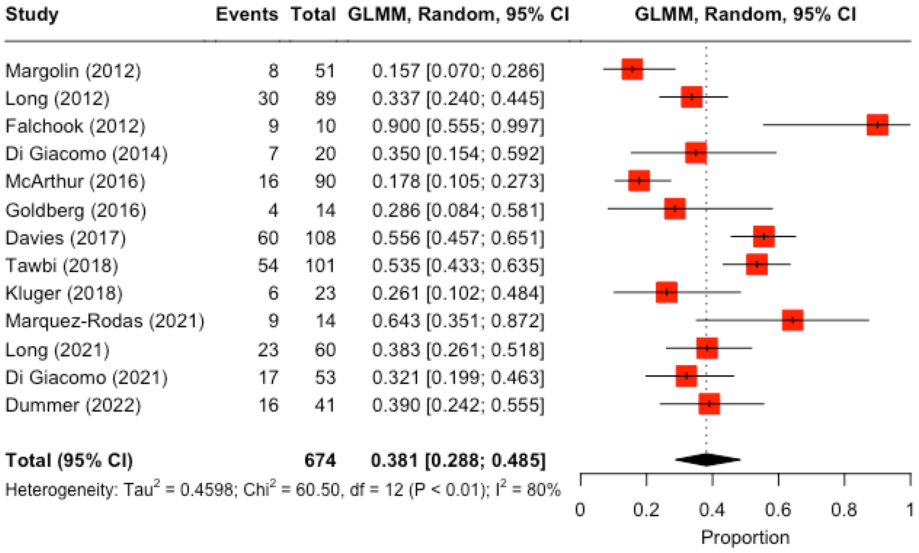Applsci 14 02222 g006