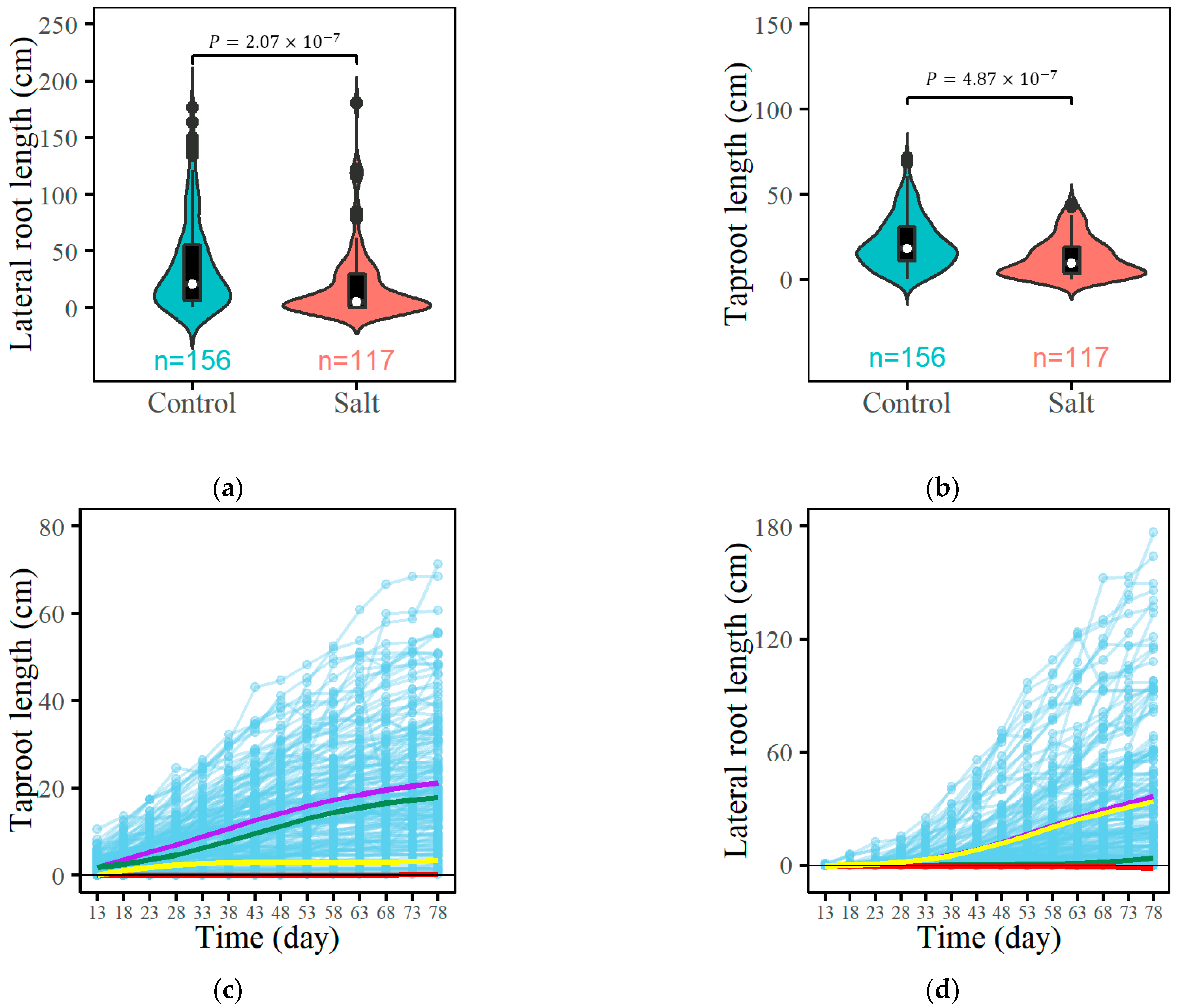 Applsci 14 02225 g002a