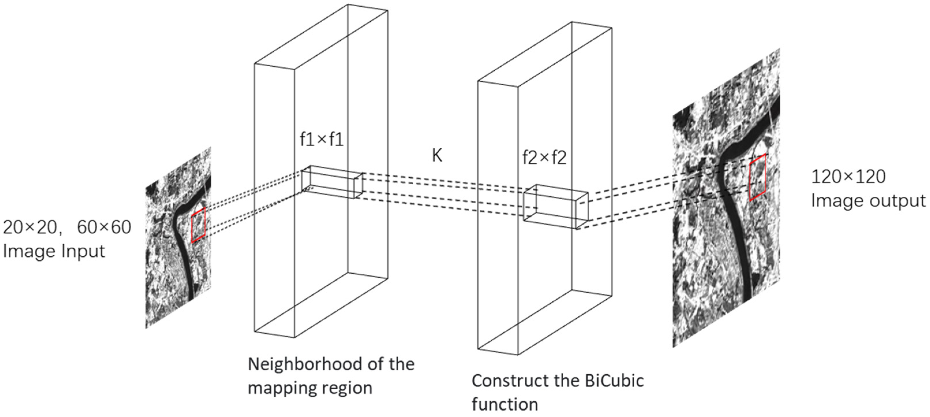 Applsci 14 02226 g002