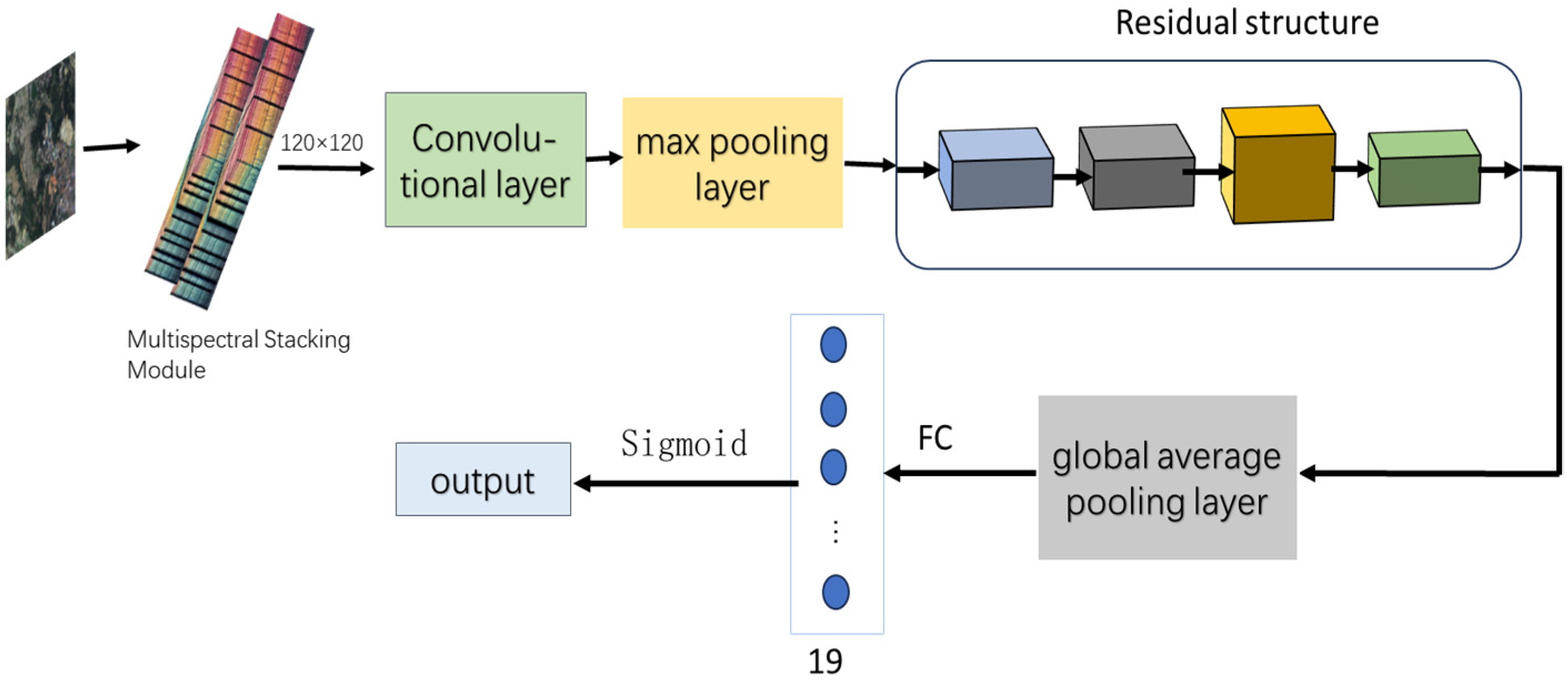 Applsci 14 02226 g006