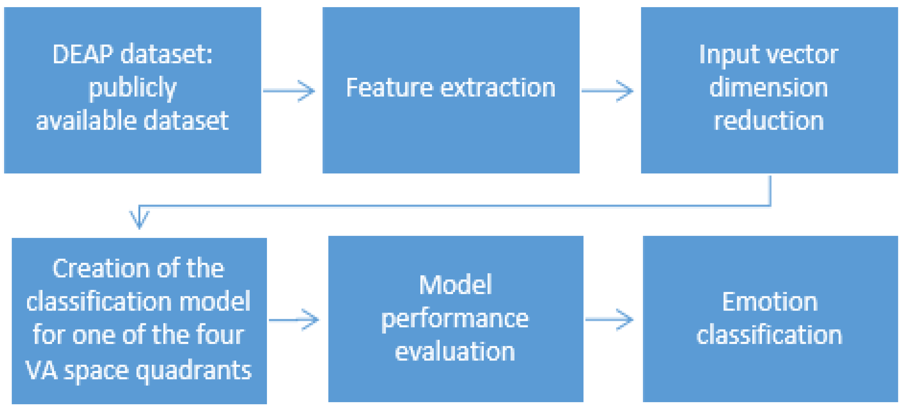 Applsci 14 02228 g001