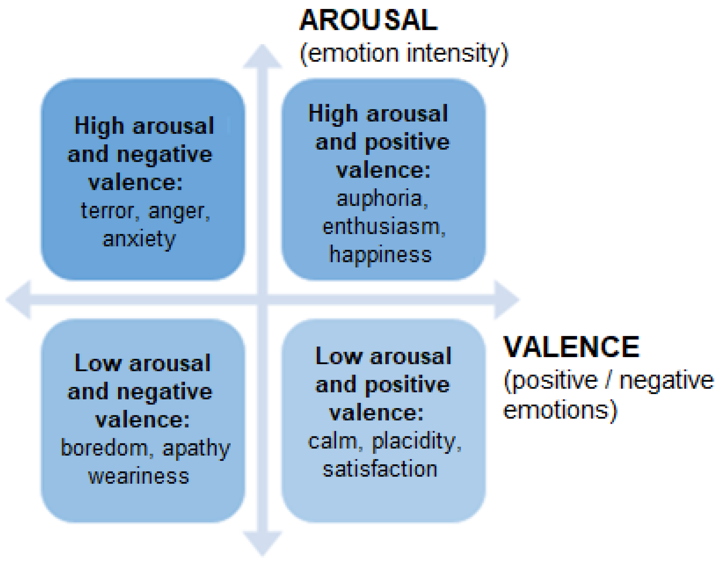 Applsci 14 02228 g002
