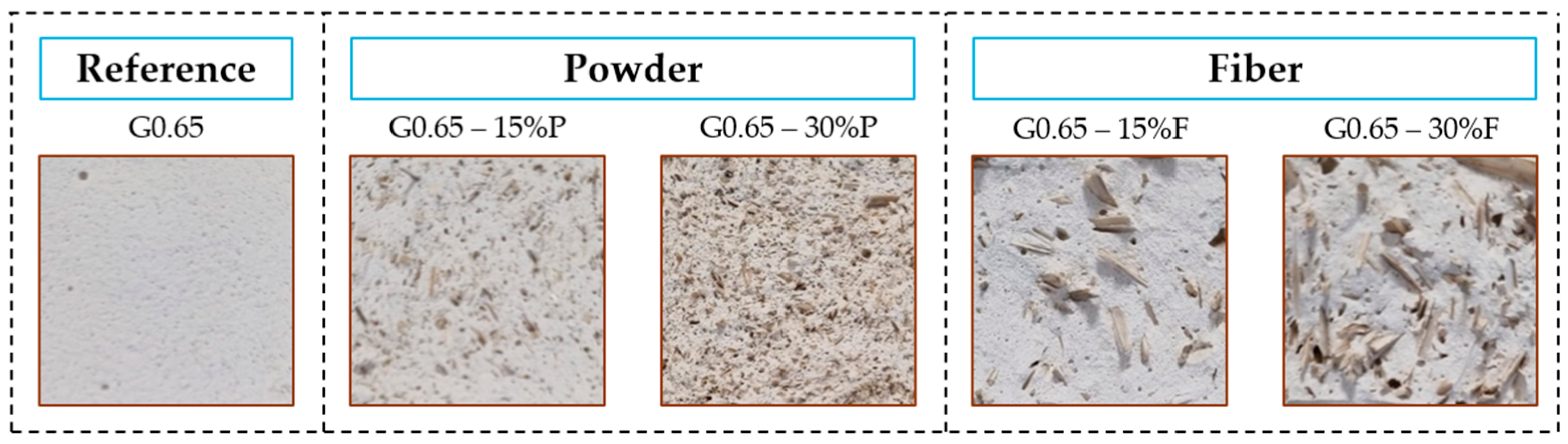 Applsci 14 02229 g002