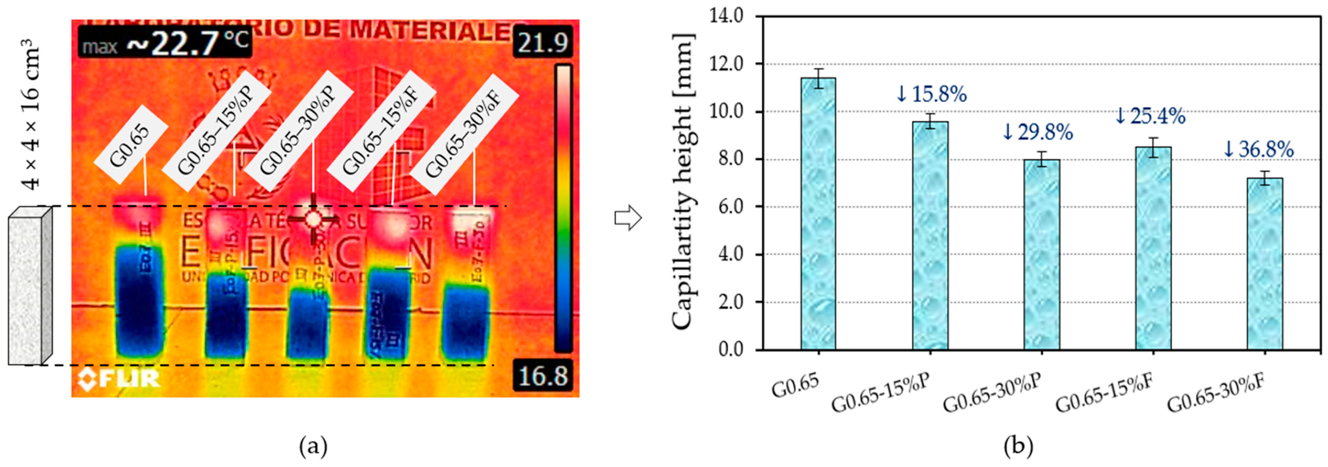Applsci 14 02229 g007