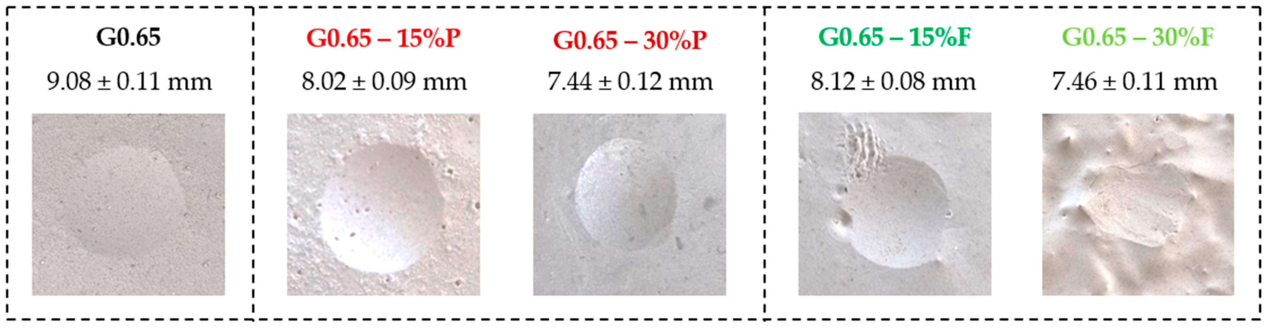 Applsci 14 02229 g012