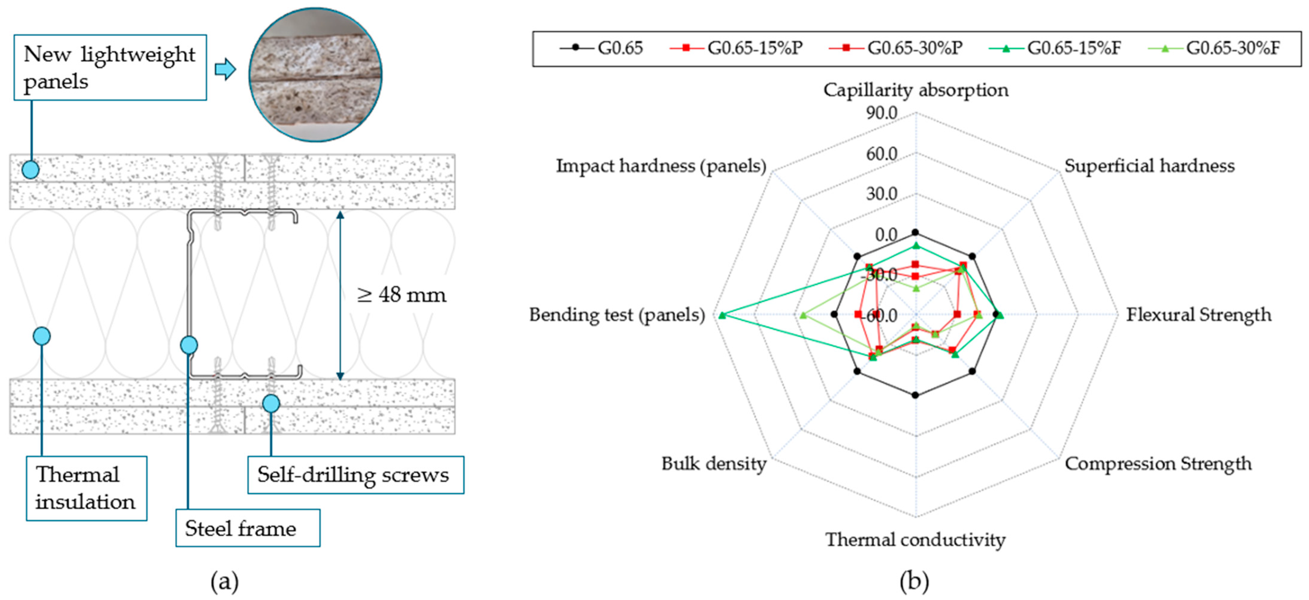Applsci 14 02229 g013