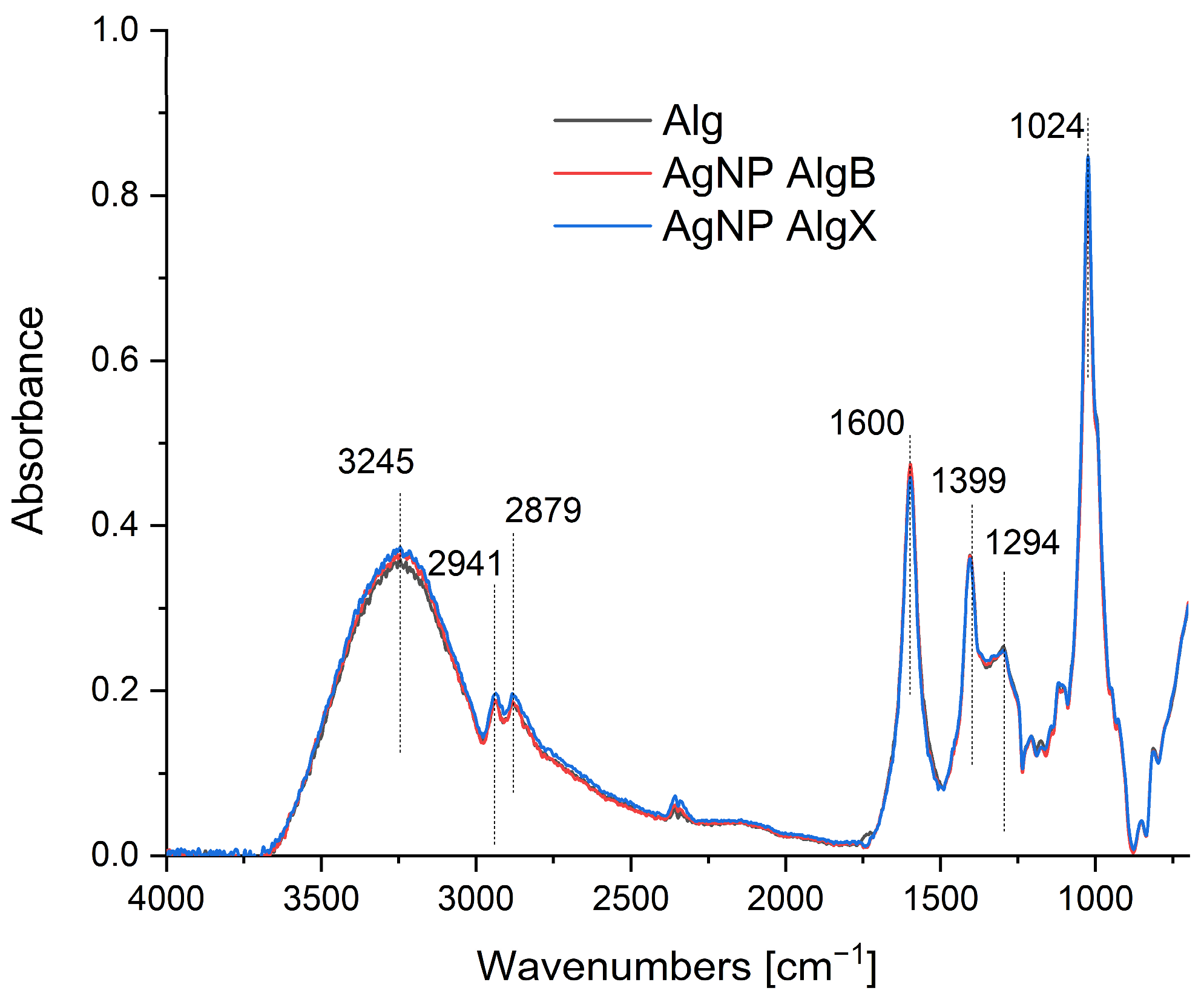 Applsci 14 02230 g003