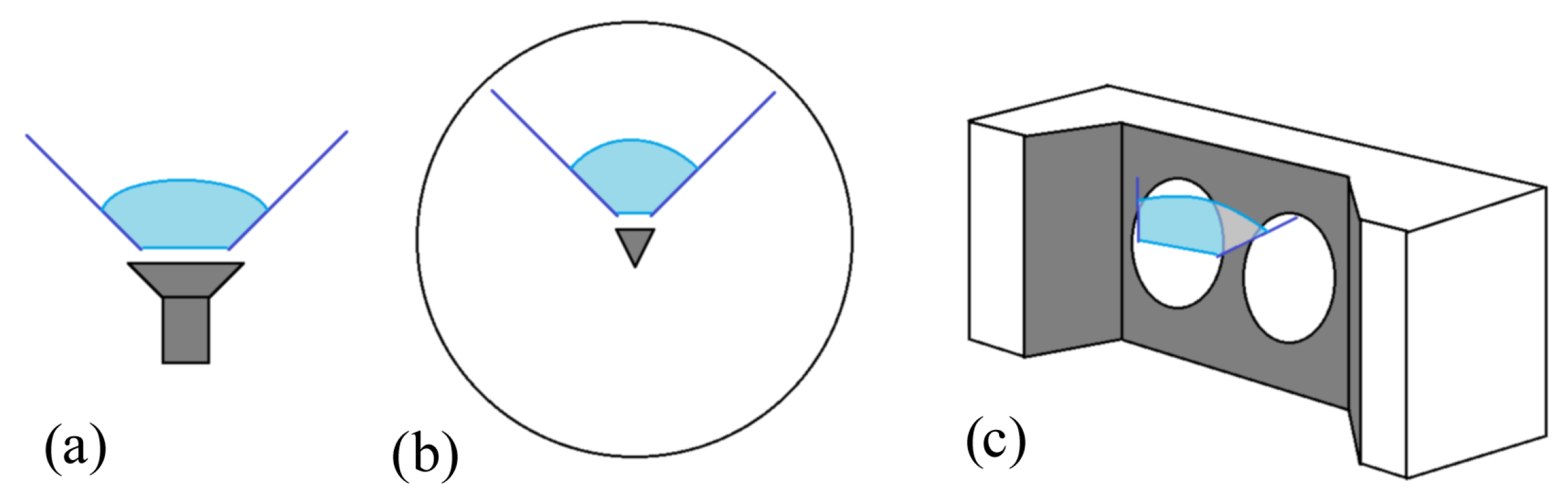 Applsci 14 02231 g001