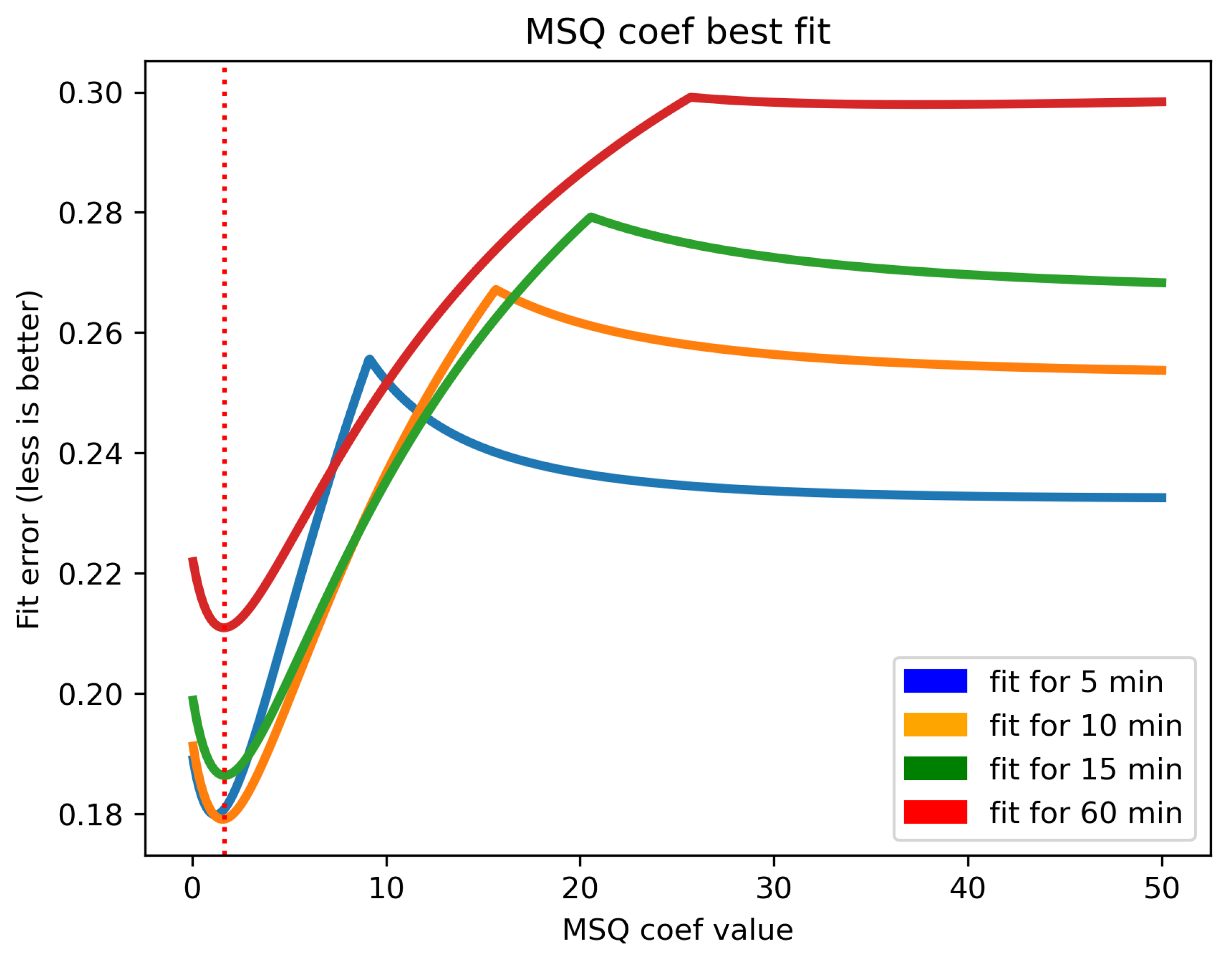 Applsci 14 02231 g005
