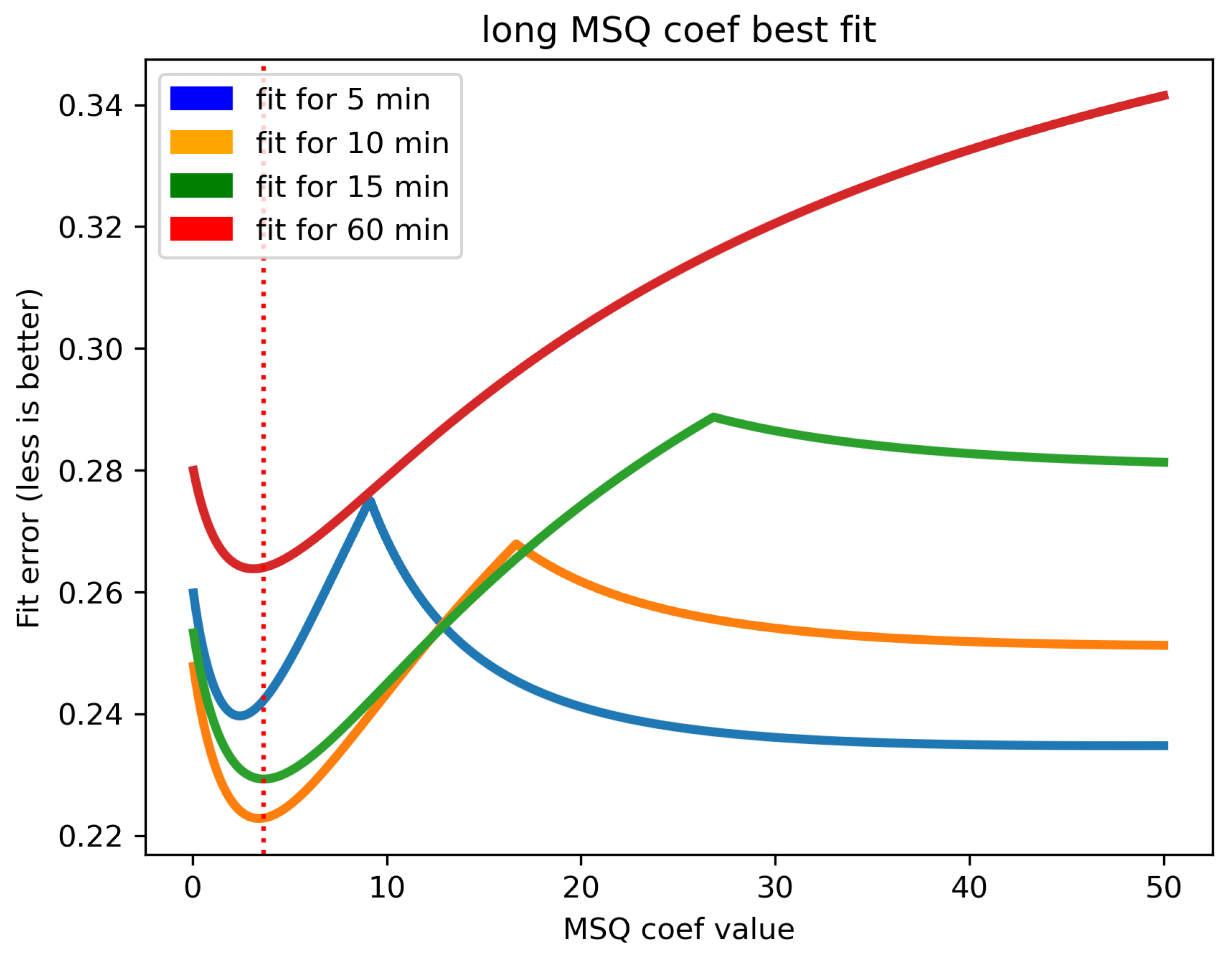 Applsci 14 02231 g006