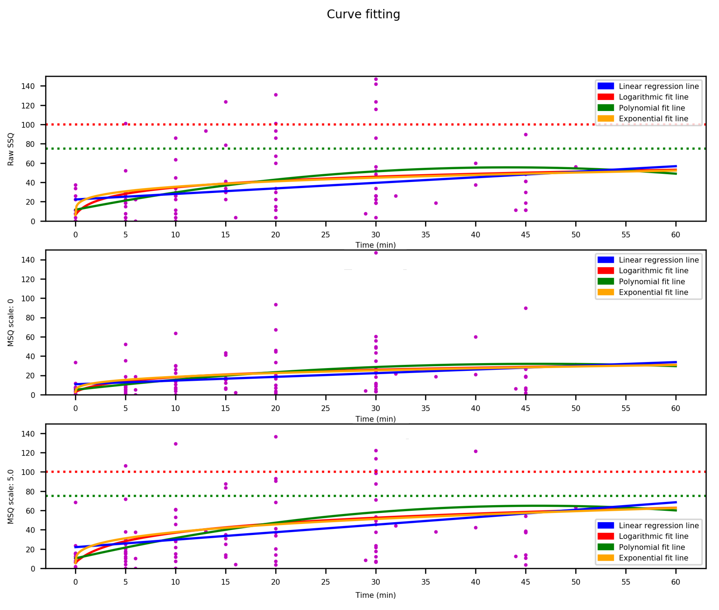 Applsci 14 02231 g007