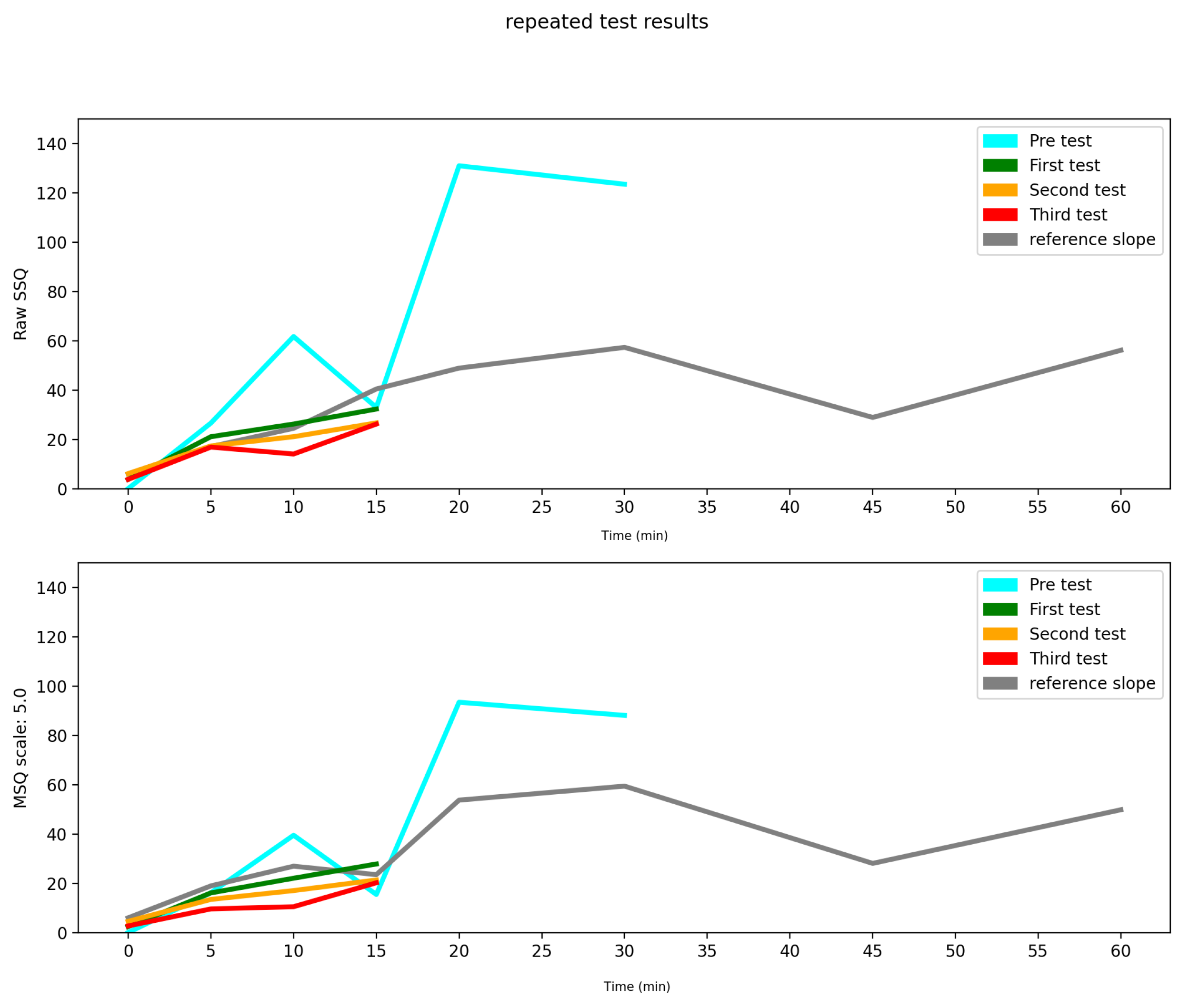Applsci 14 02231 g012