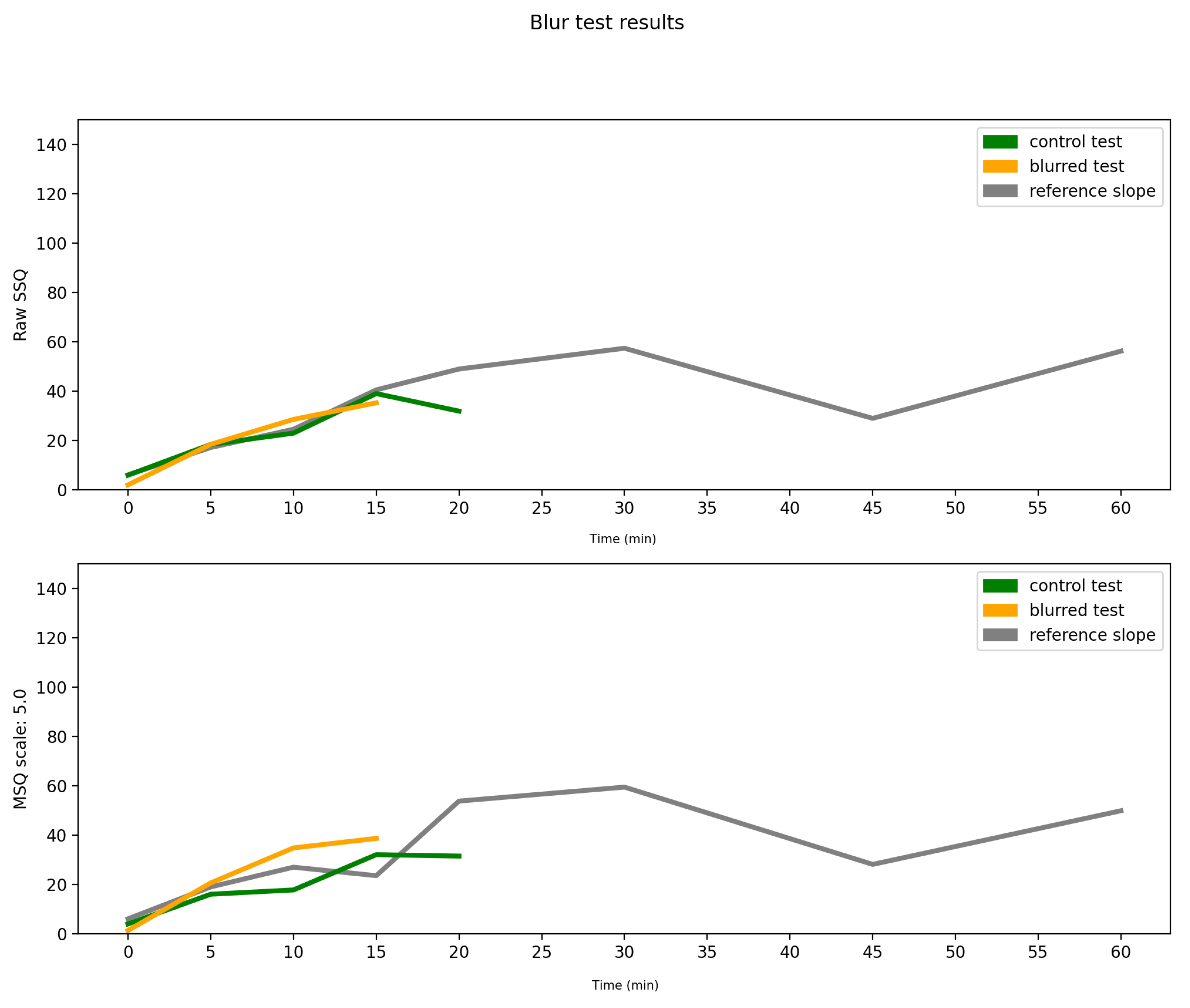 Applsci 14 02231 g014