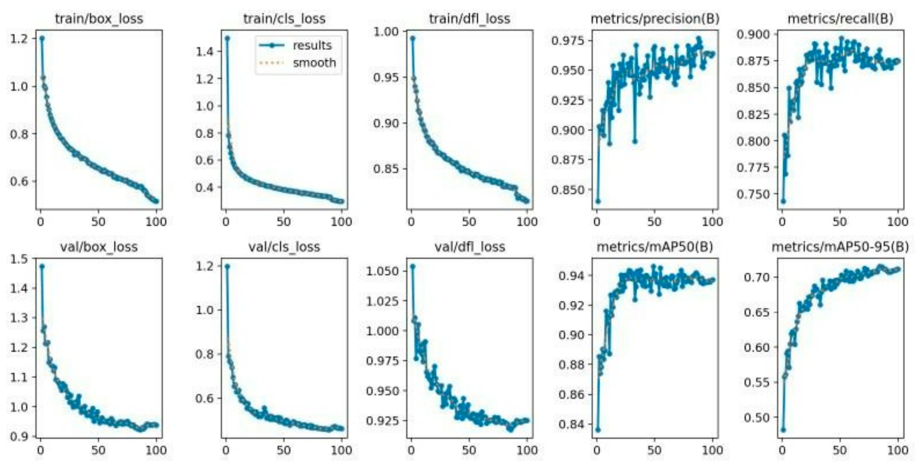 Applsci 14 02232 g007