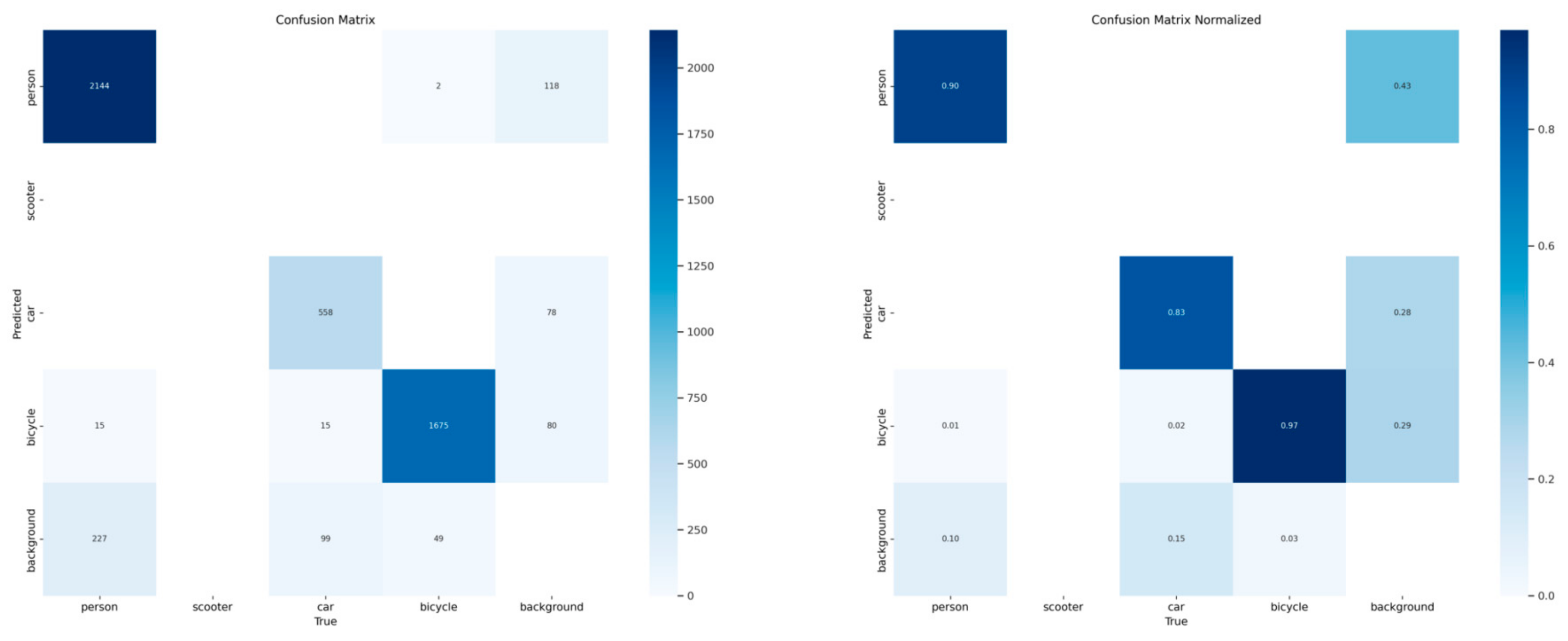 Applsci 14 02232 g008