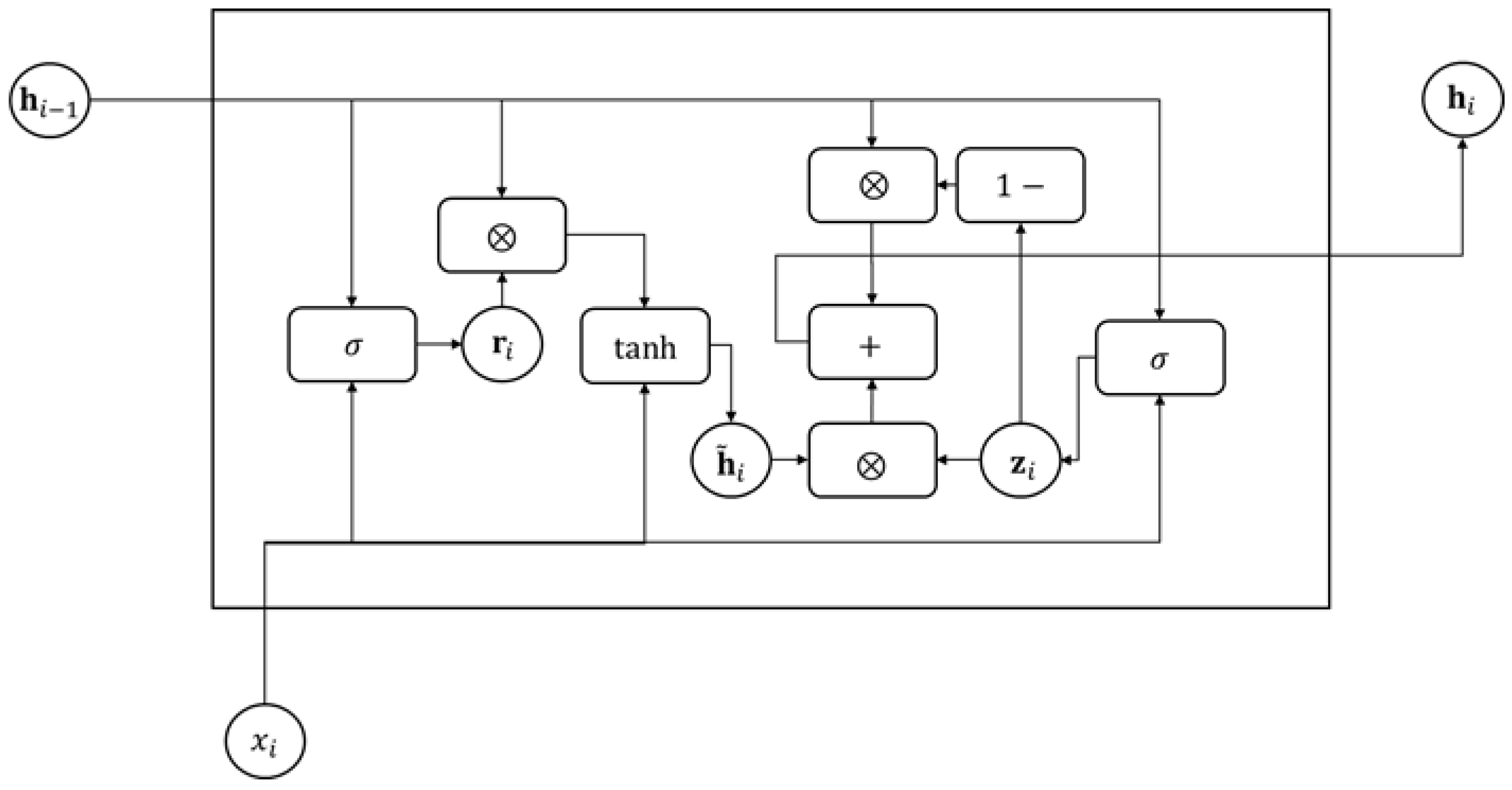 Applsci 14 02233 g001