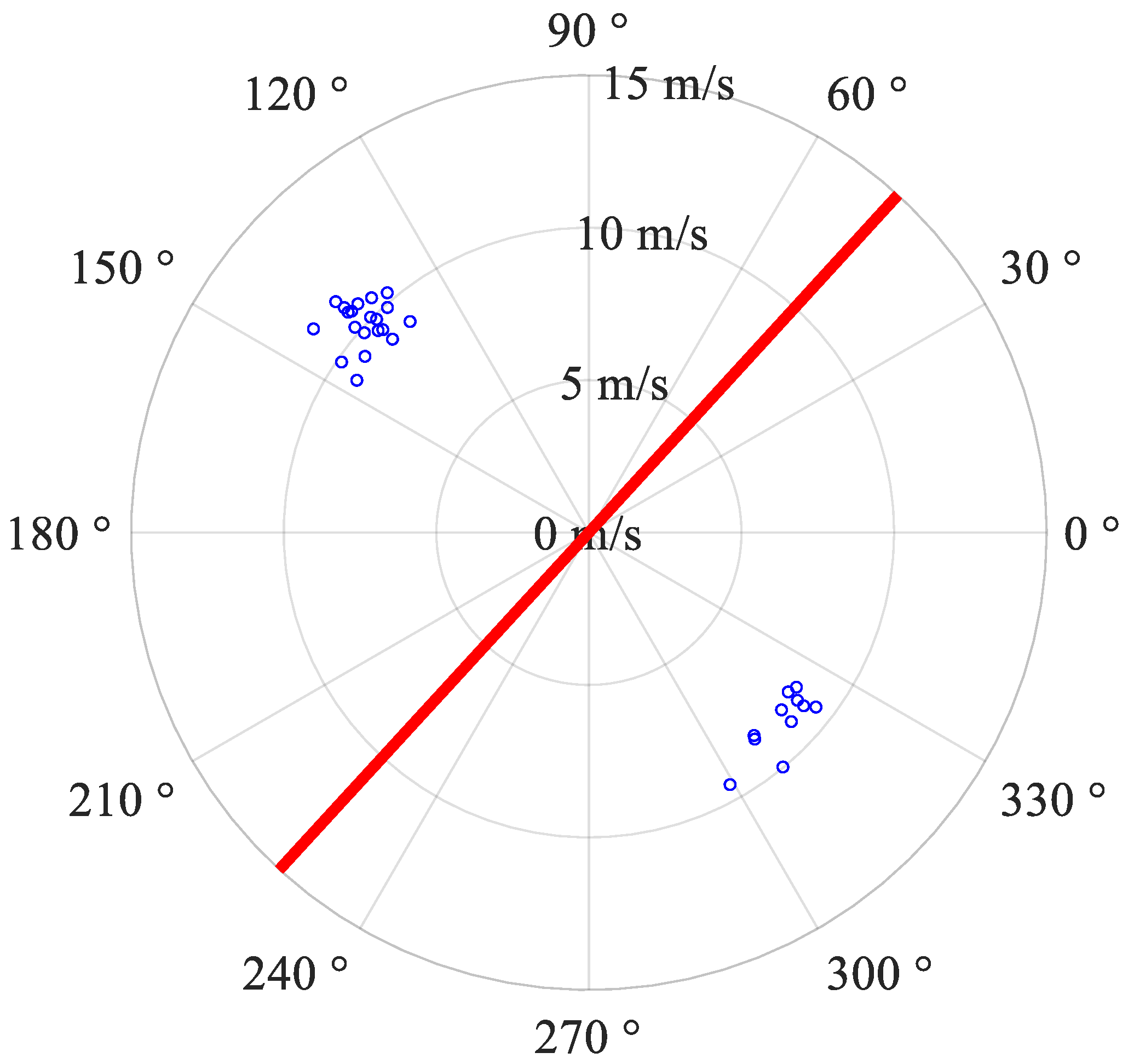 Applsci 14 02233 g005