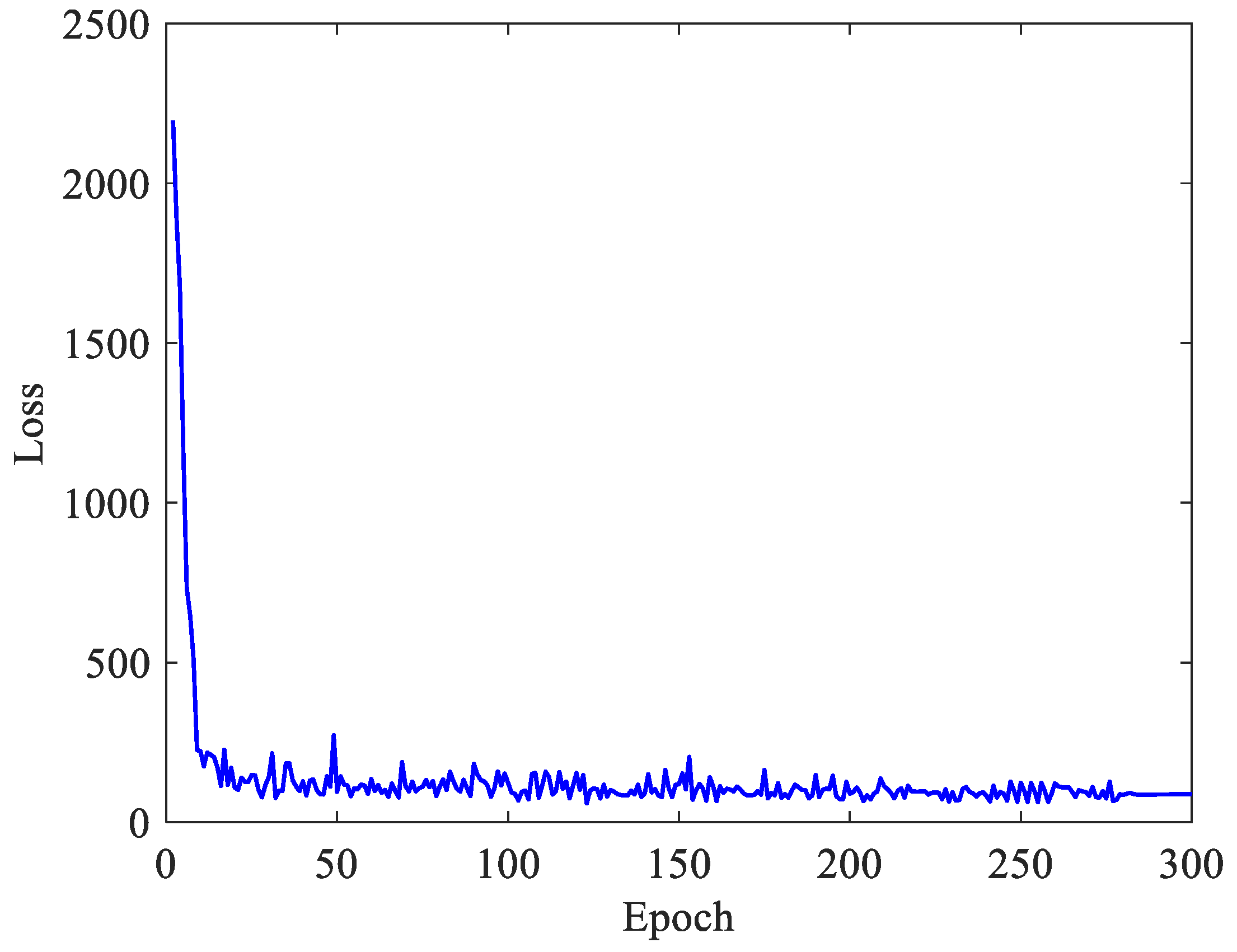 Applsci 14 02233 g007